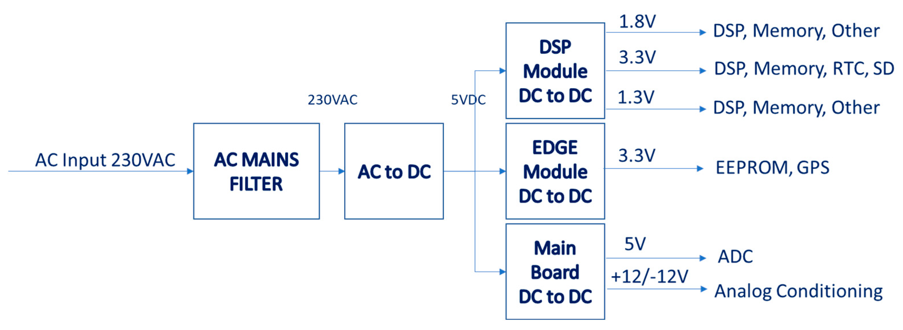 Energies 16 02756 g008 Energies 16 02756 g008