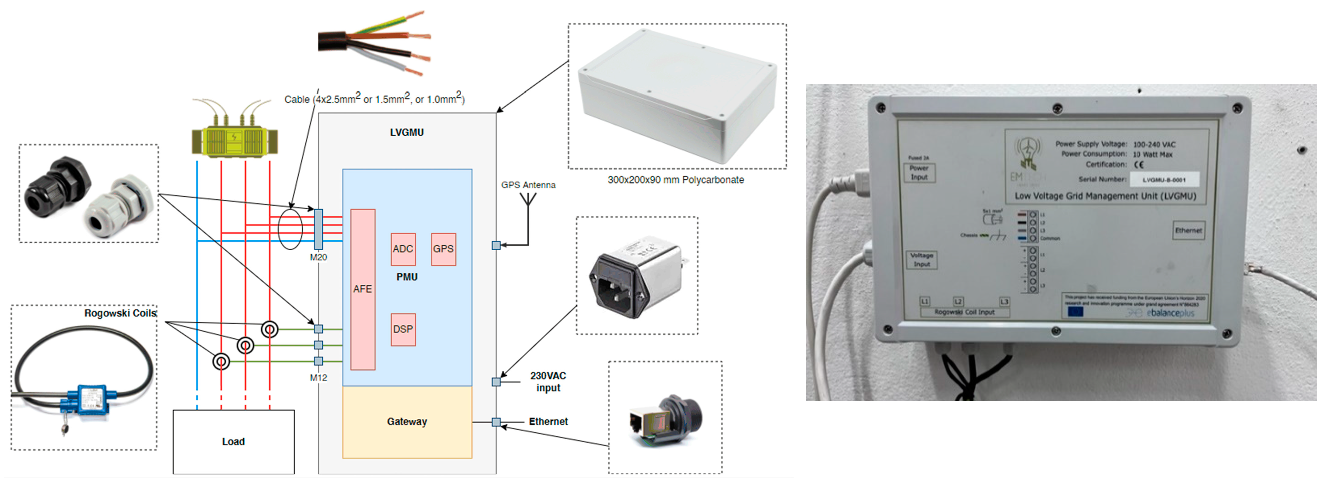 Energies 16 02756 g013 Energies 16 02756 g013