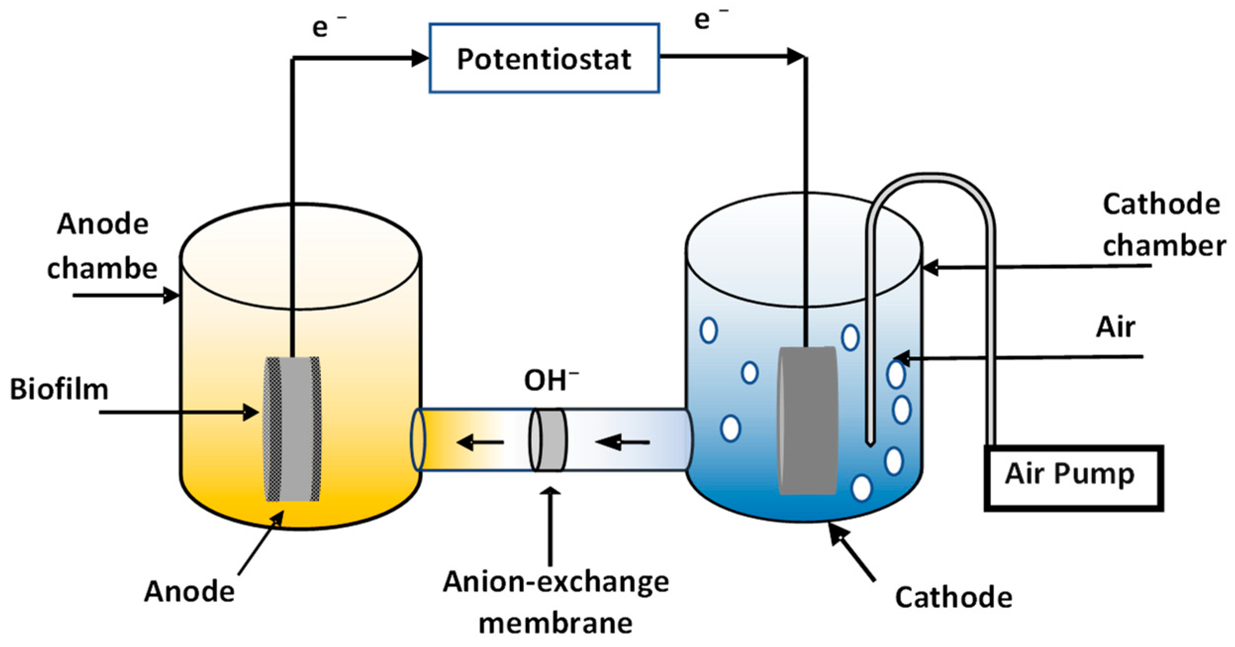 Energies 16 02760 g001 Energies 16 02760 g001