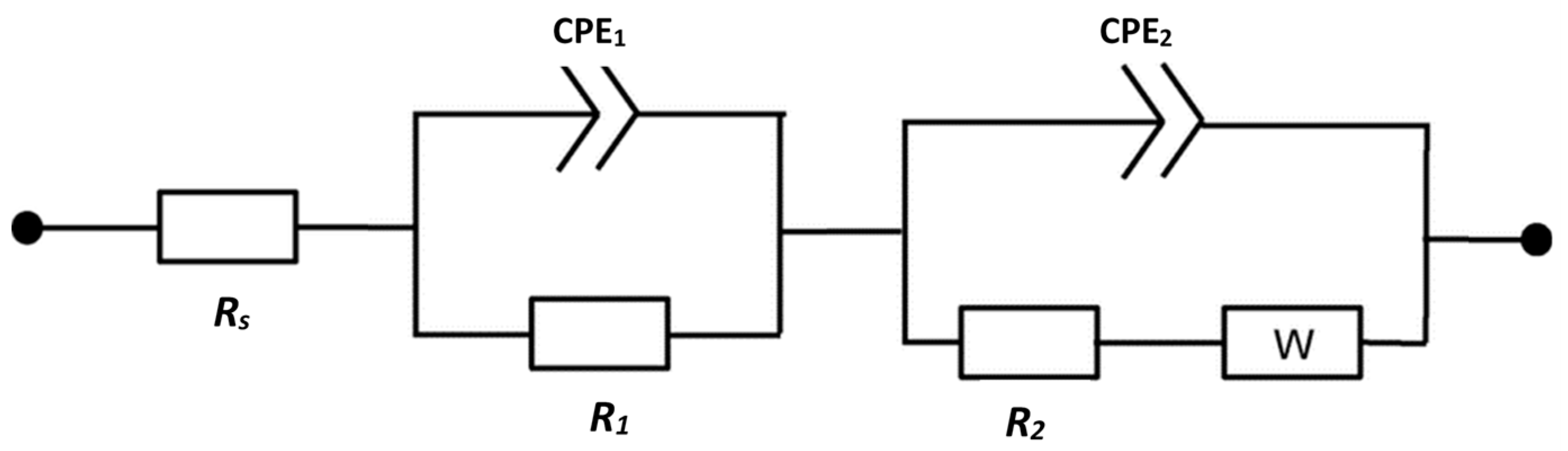 Energies 16 02760 g007 Energies 16 02760 g007