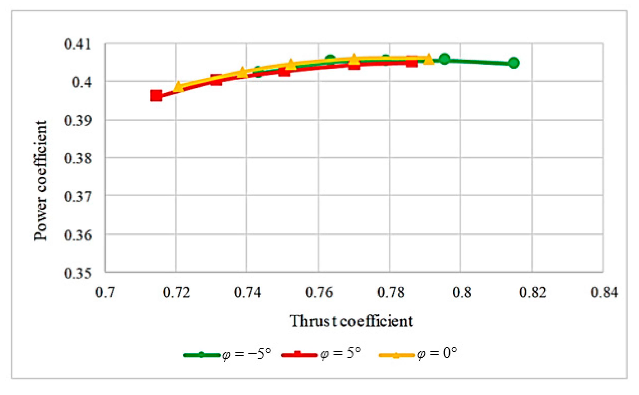 Energies 16 02762 g008
