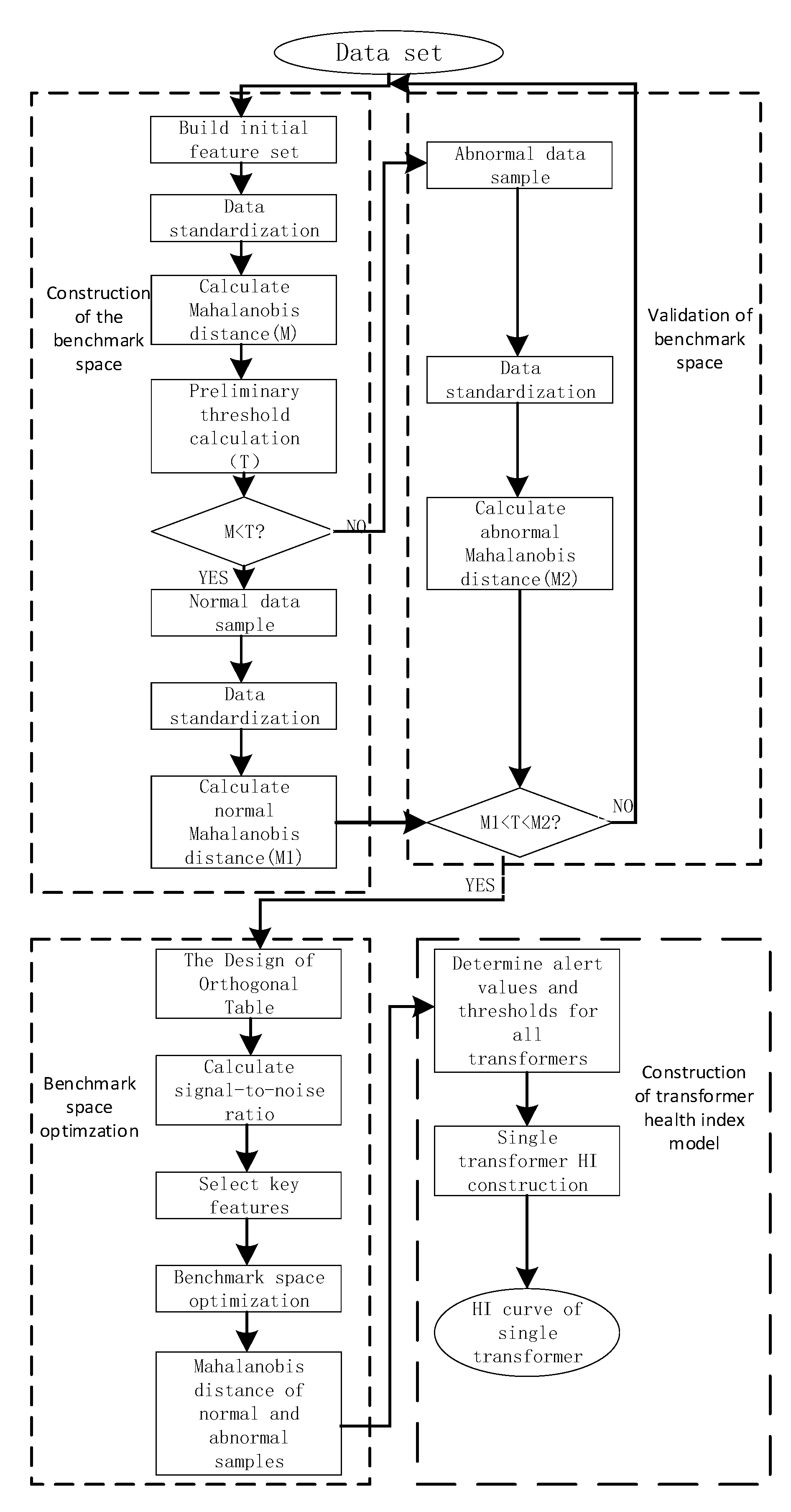 Energies 16 02765 g002