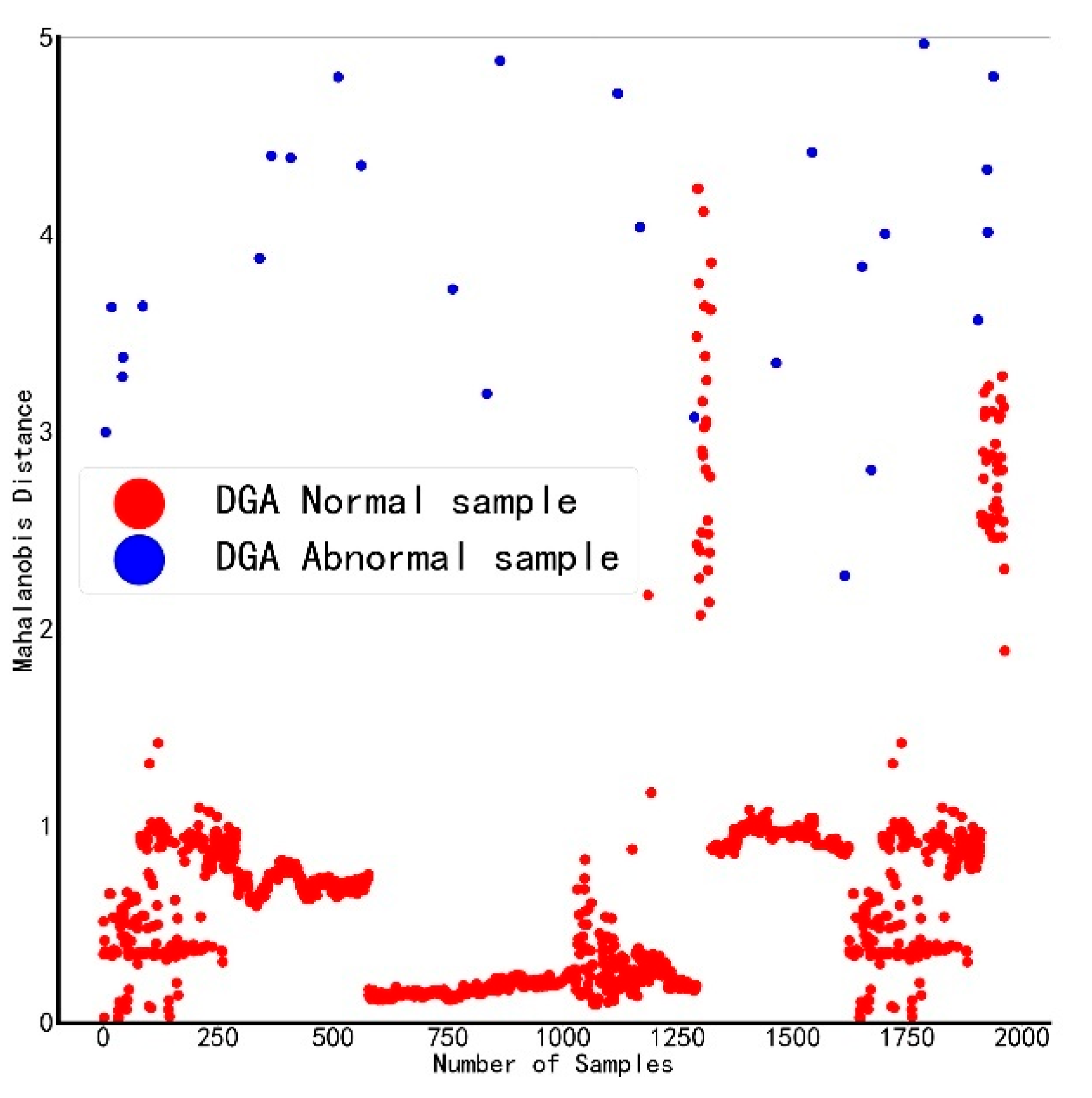 Energies 16 02765 g003