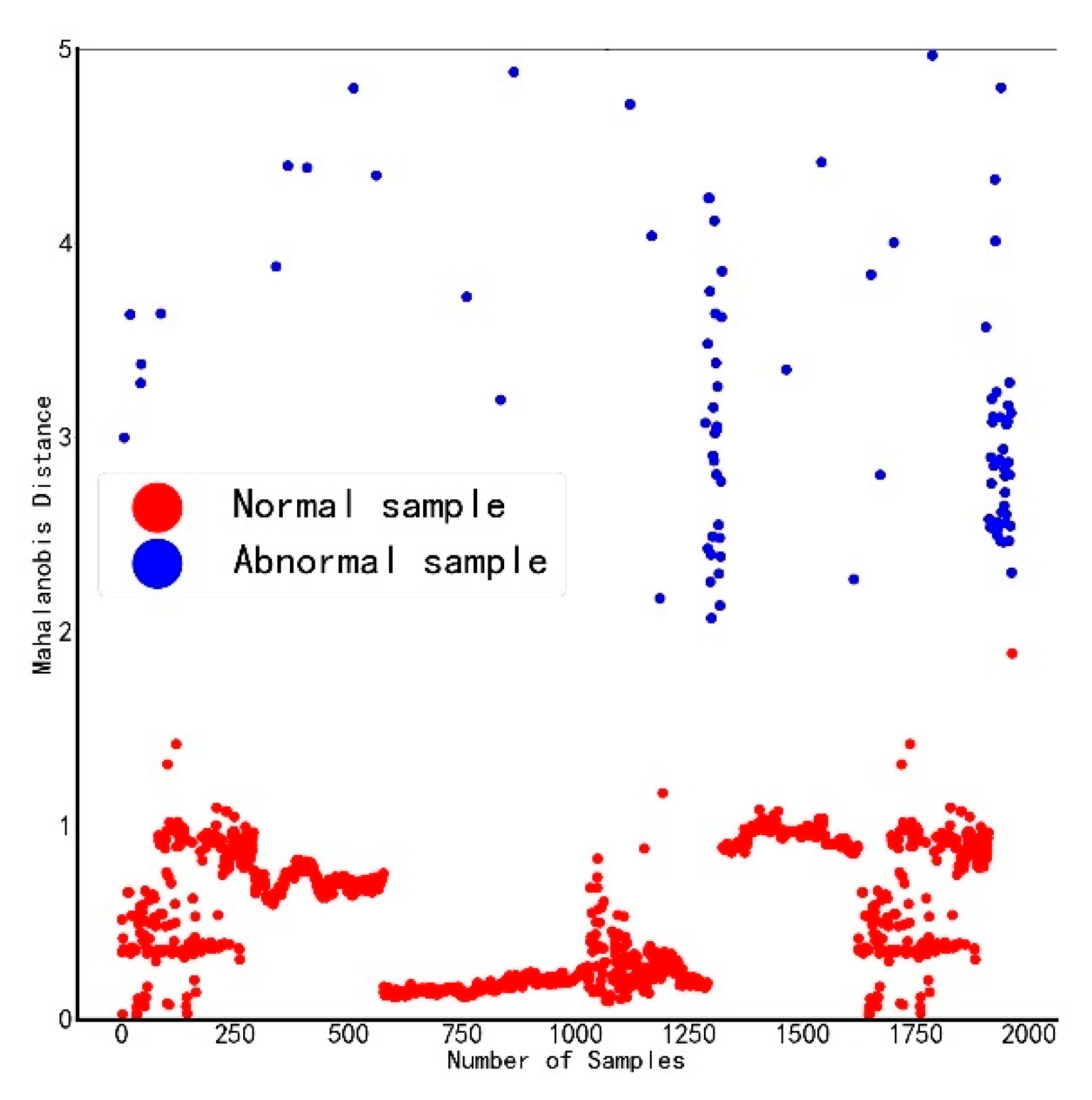 Energies 16 02765 g004