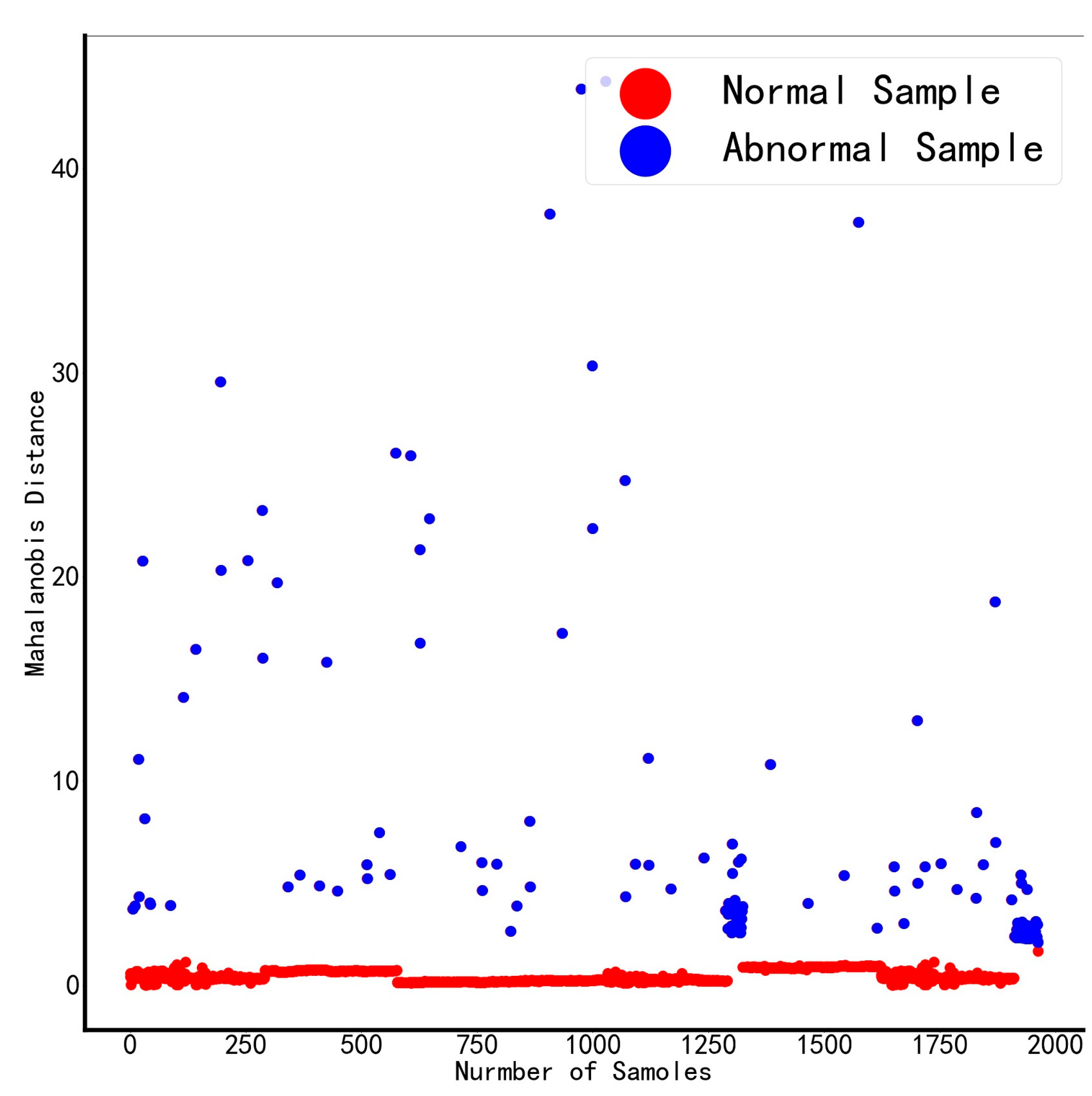 Energies 16 02765 g005