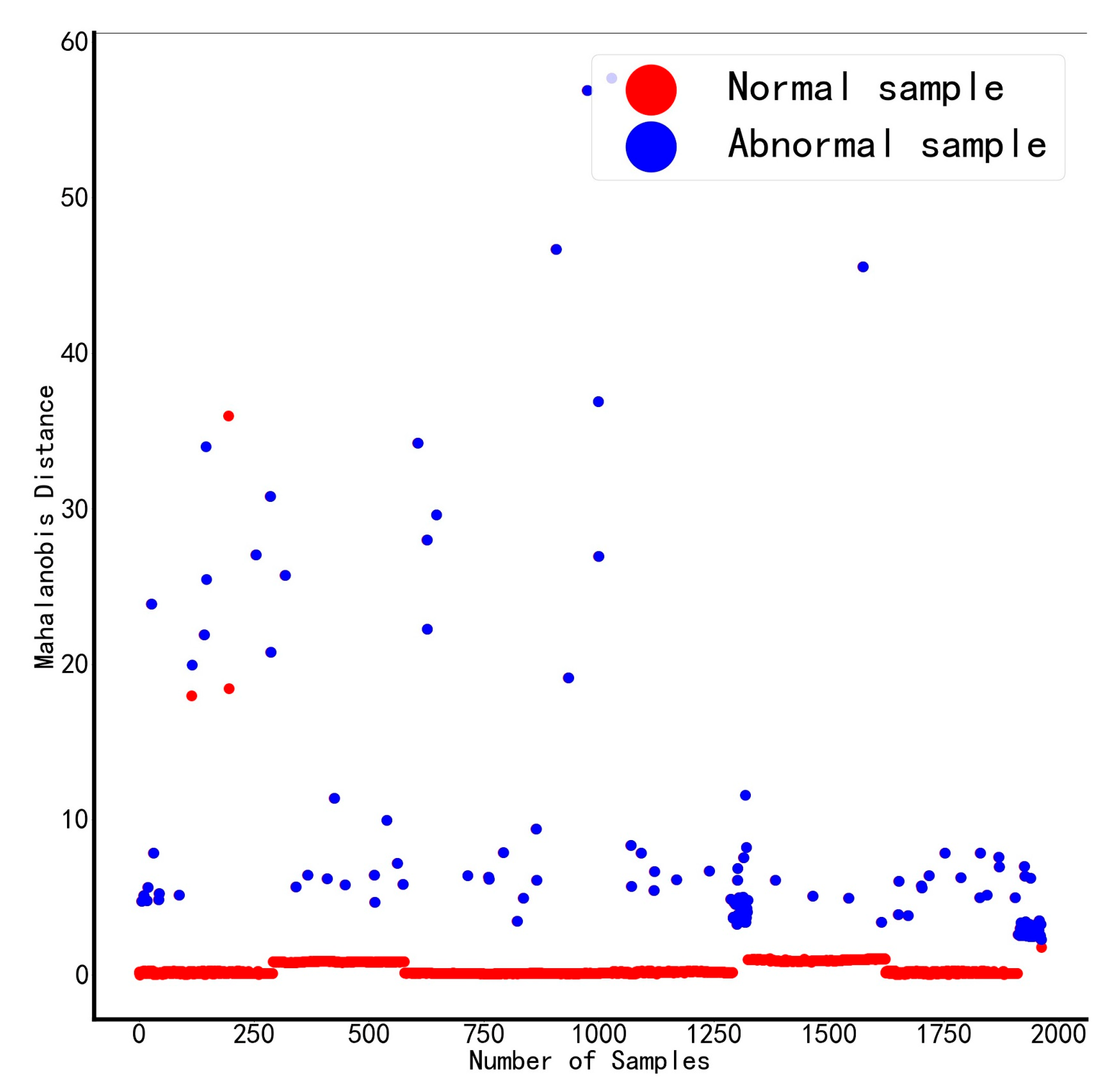Energies 16 02765 g006
