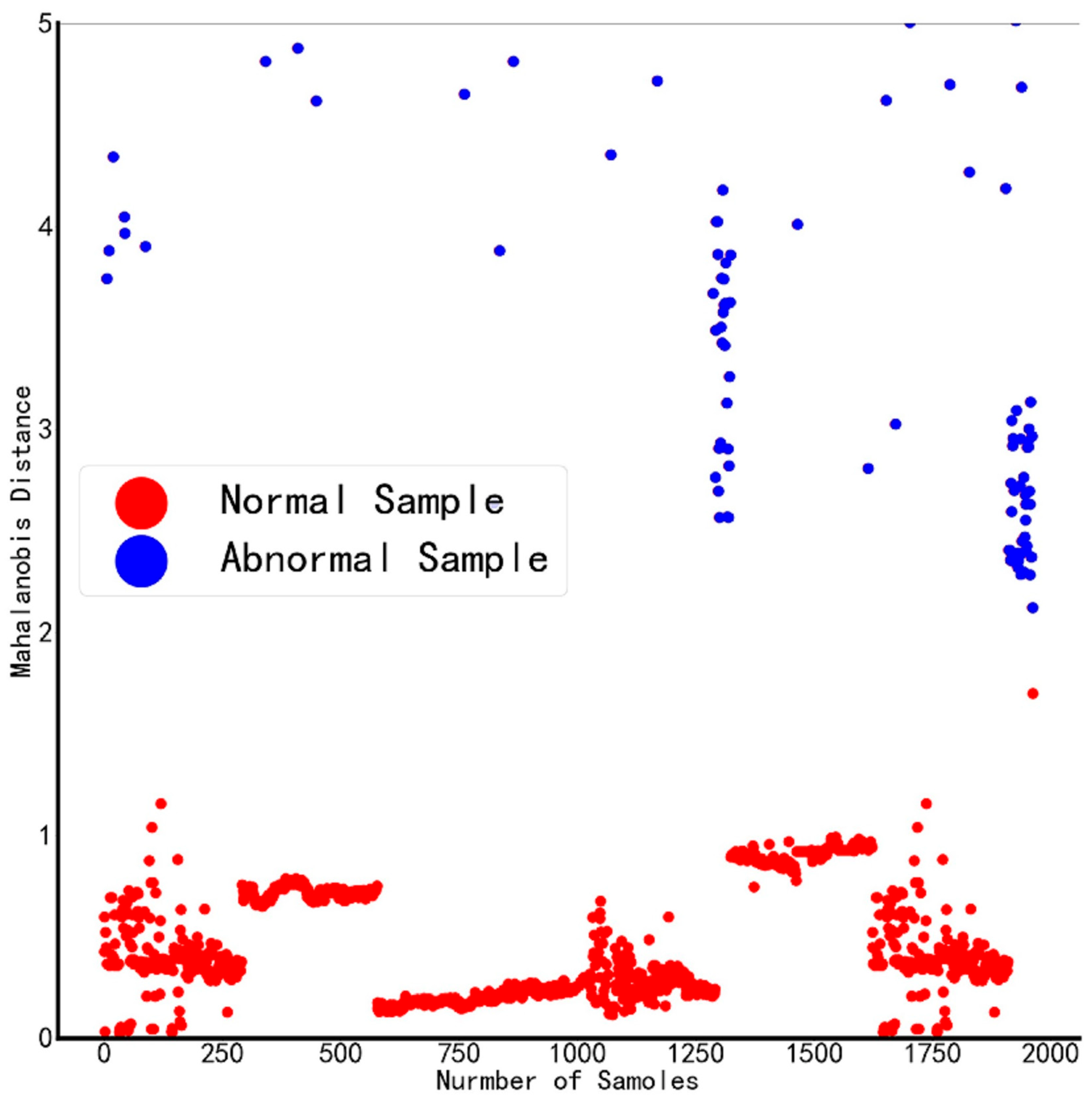 Energies 16 02765 g007