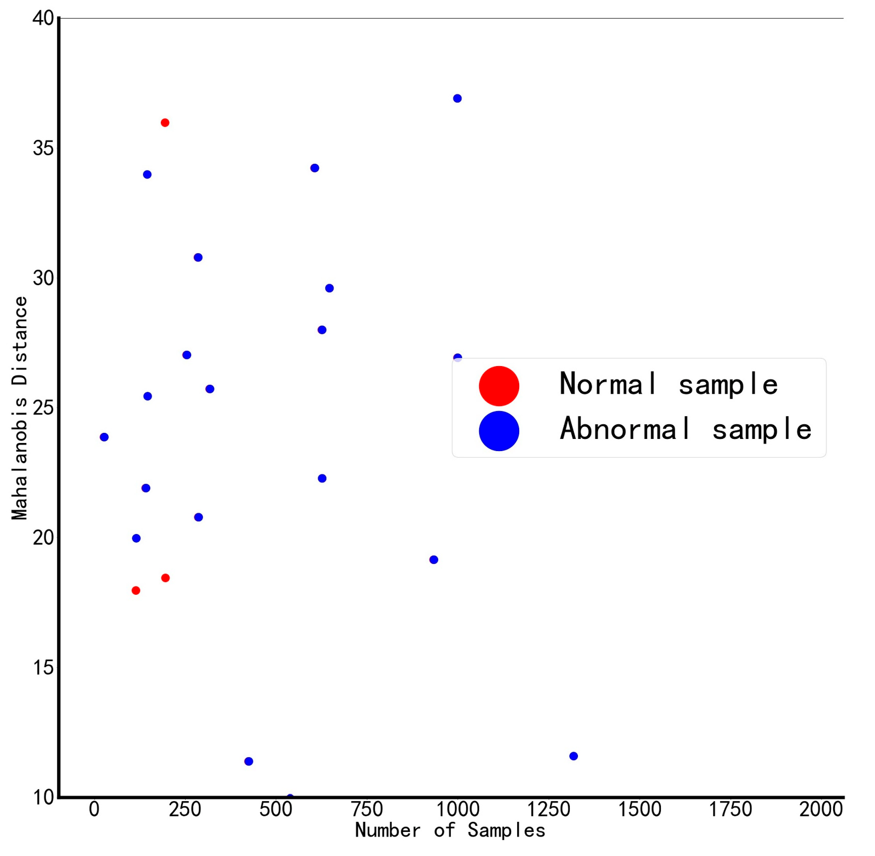 Energies 16 02765 g008