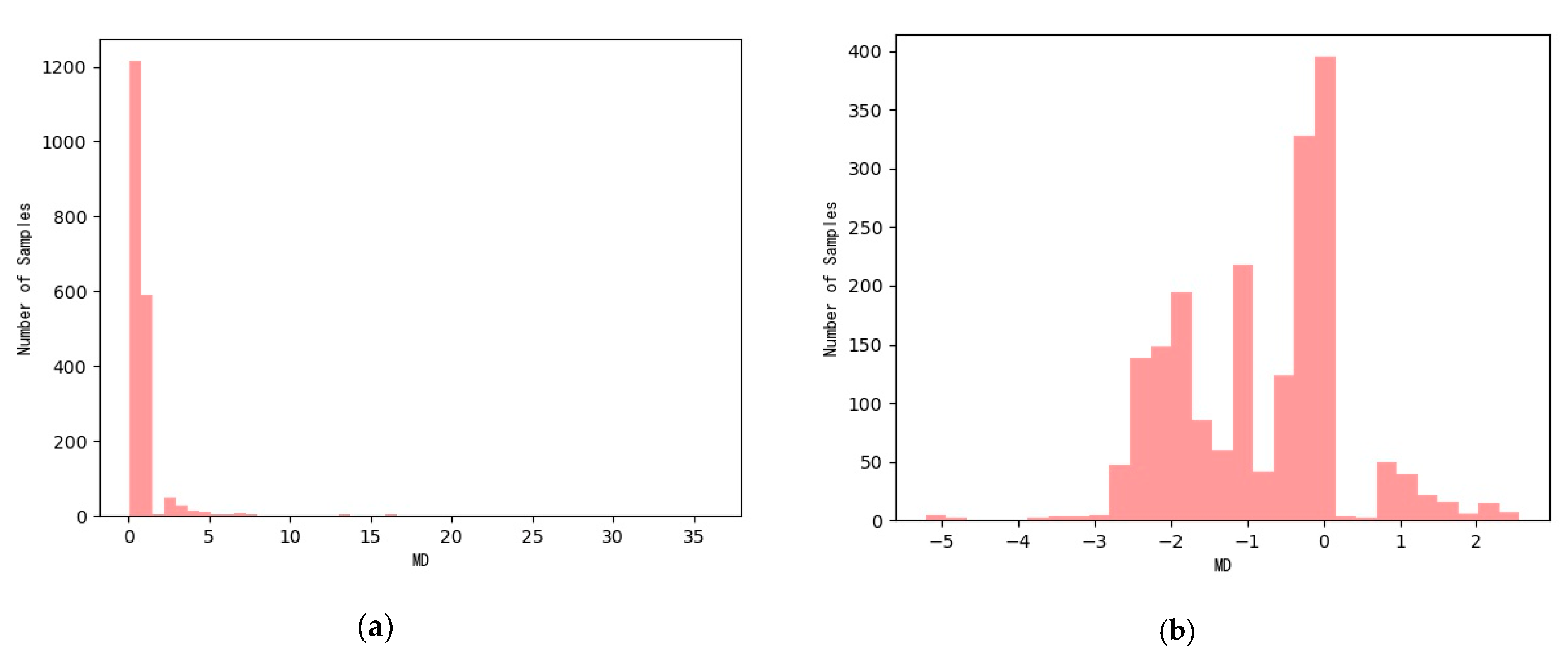 Energies 16 02765 g009