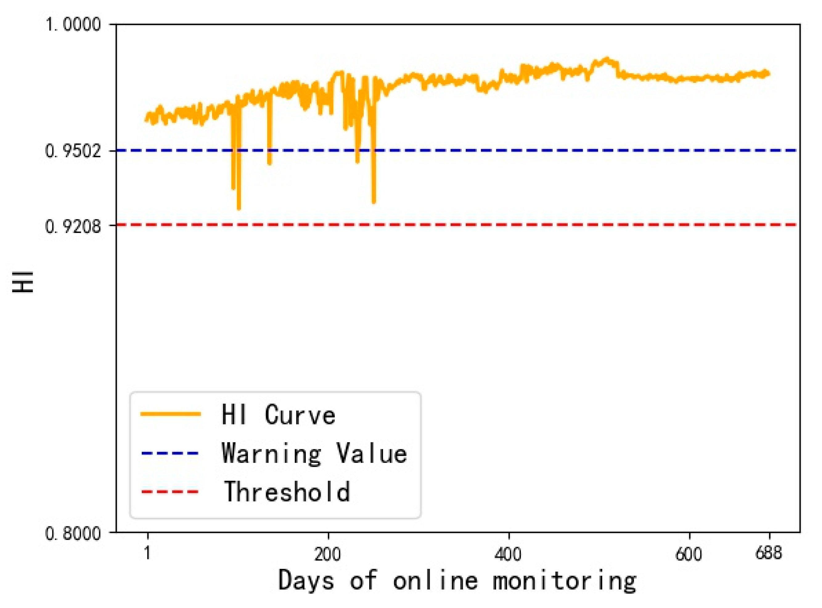 Energies 16 02765 g010