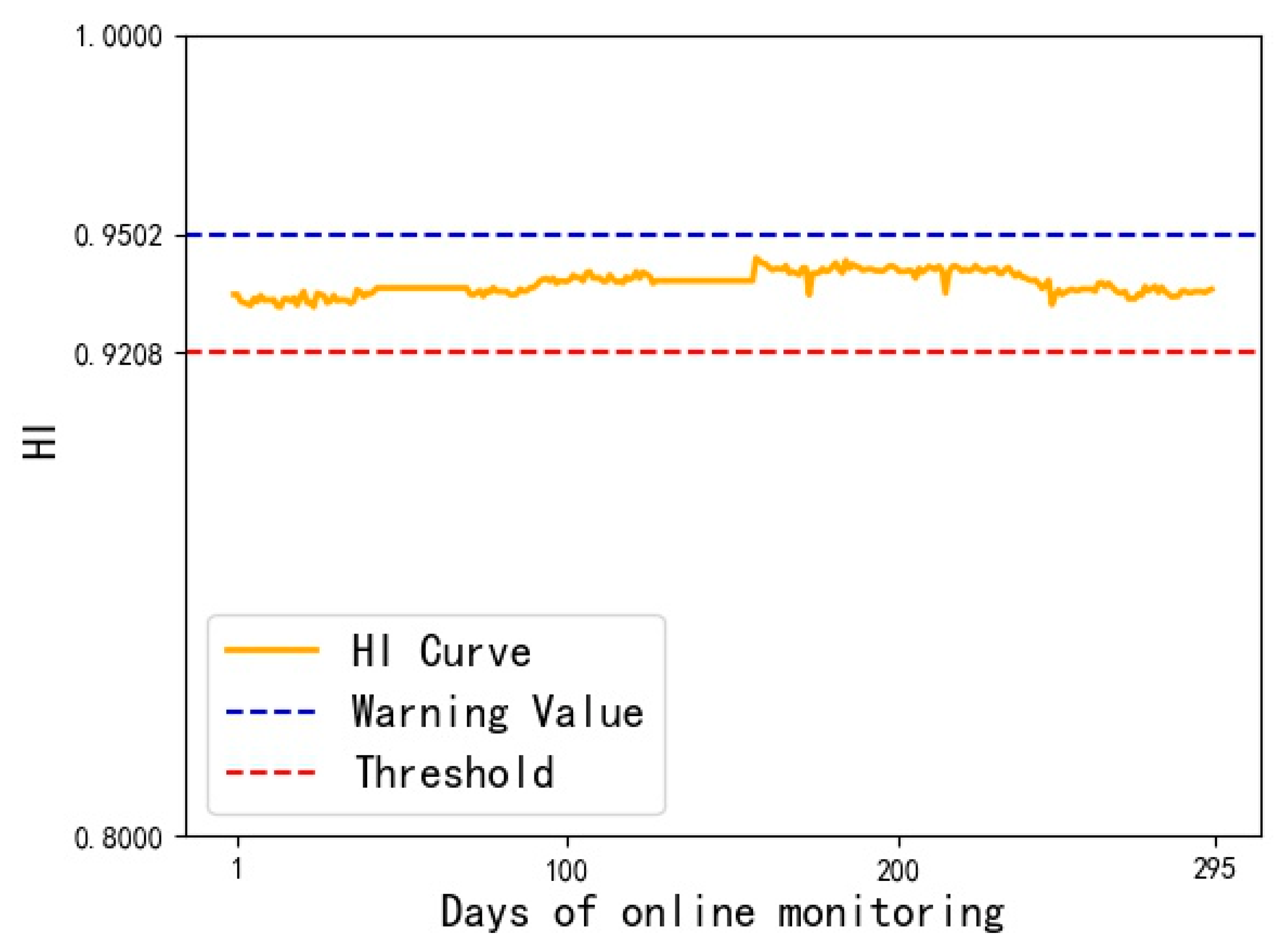 Energies 16 02765 g011