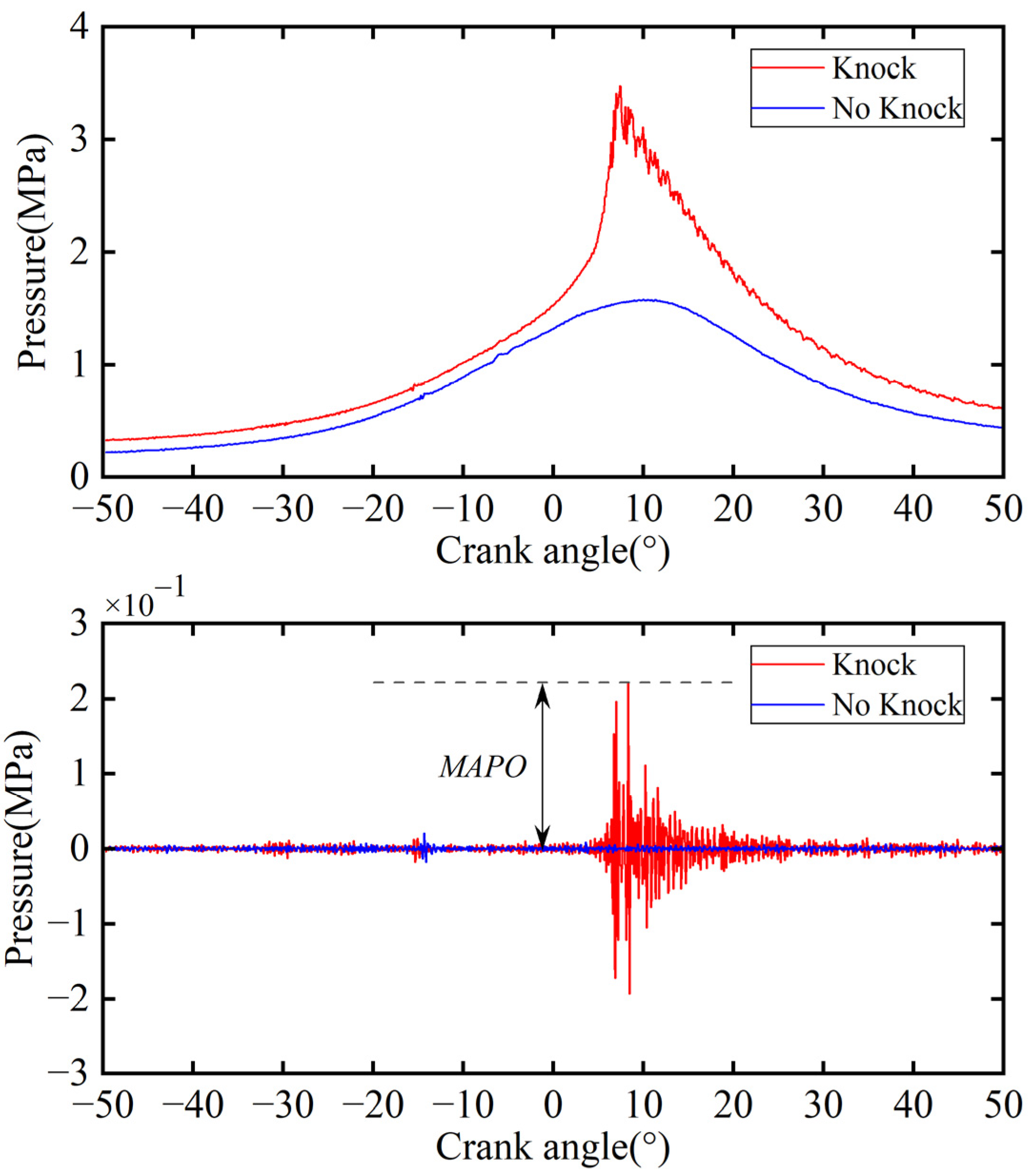 Energies 16 02766 g002
