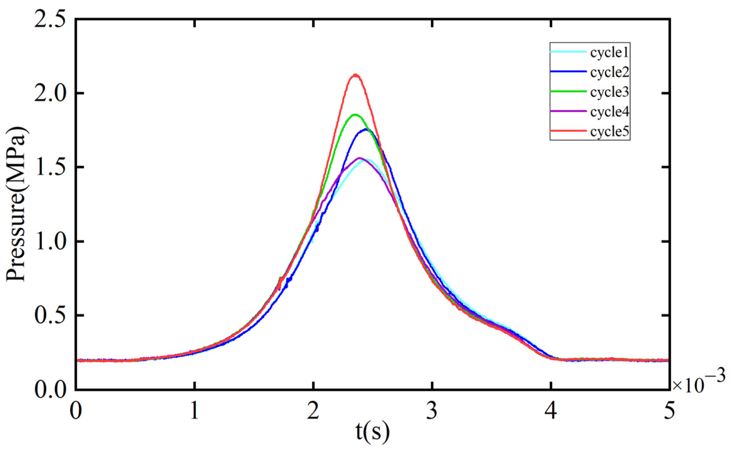 Energies 16 02766 g003