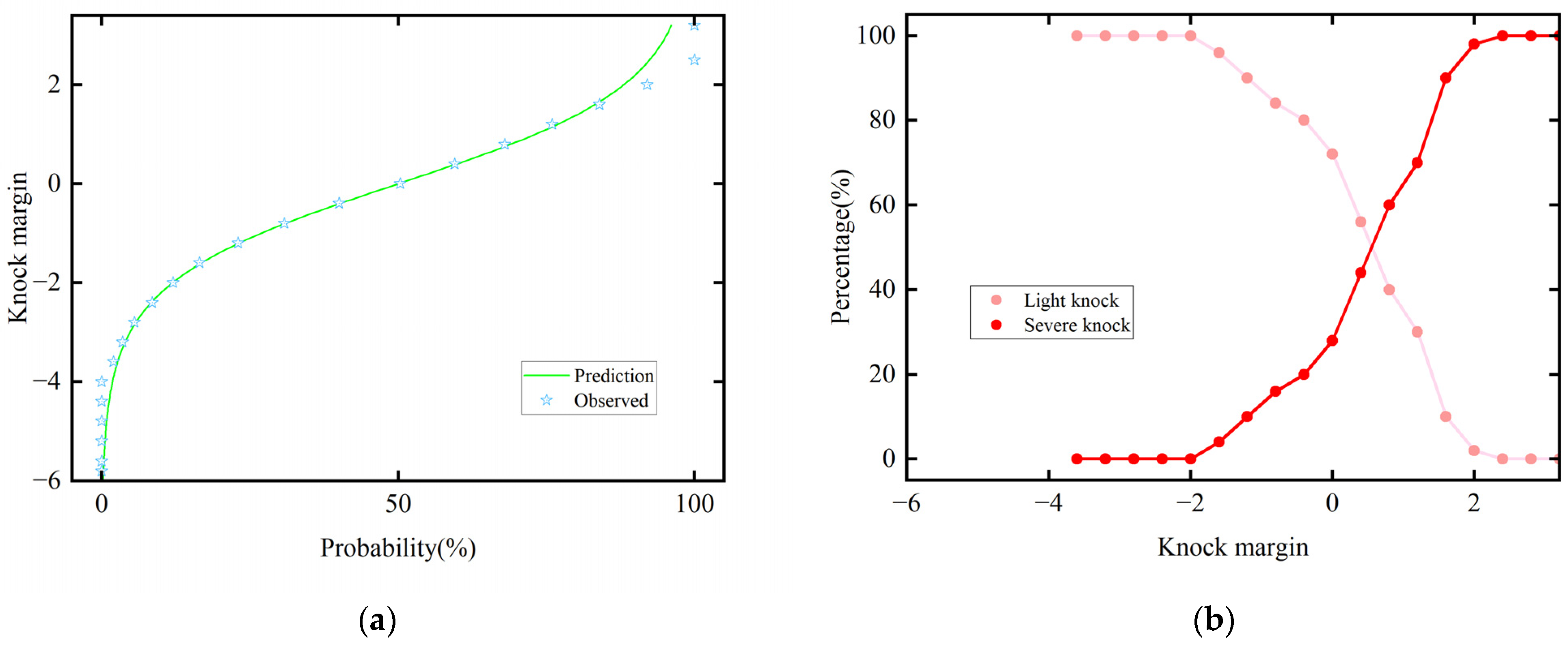 Energies 16 02766 g008