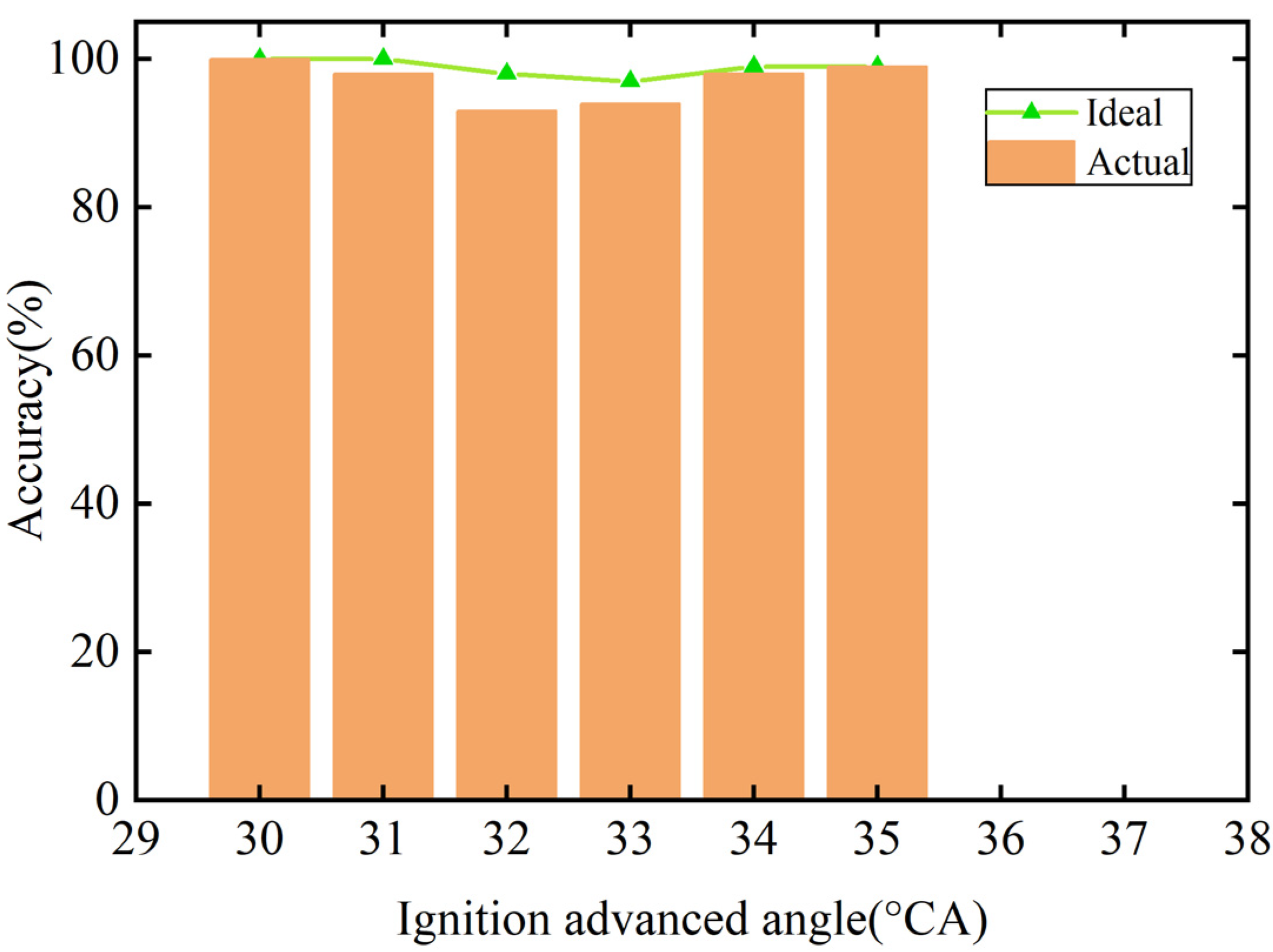 Energies 16 02766 g009