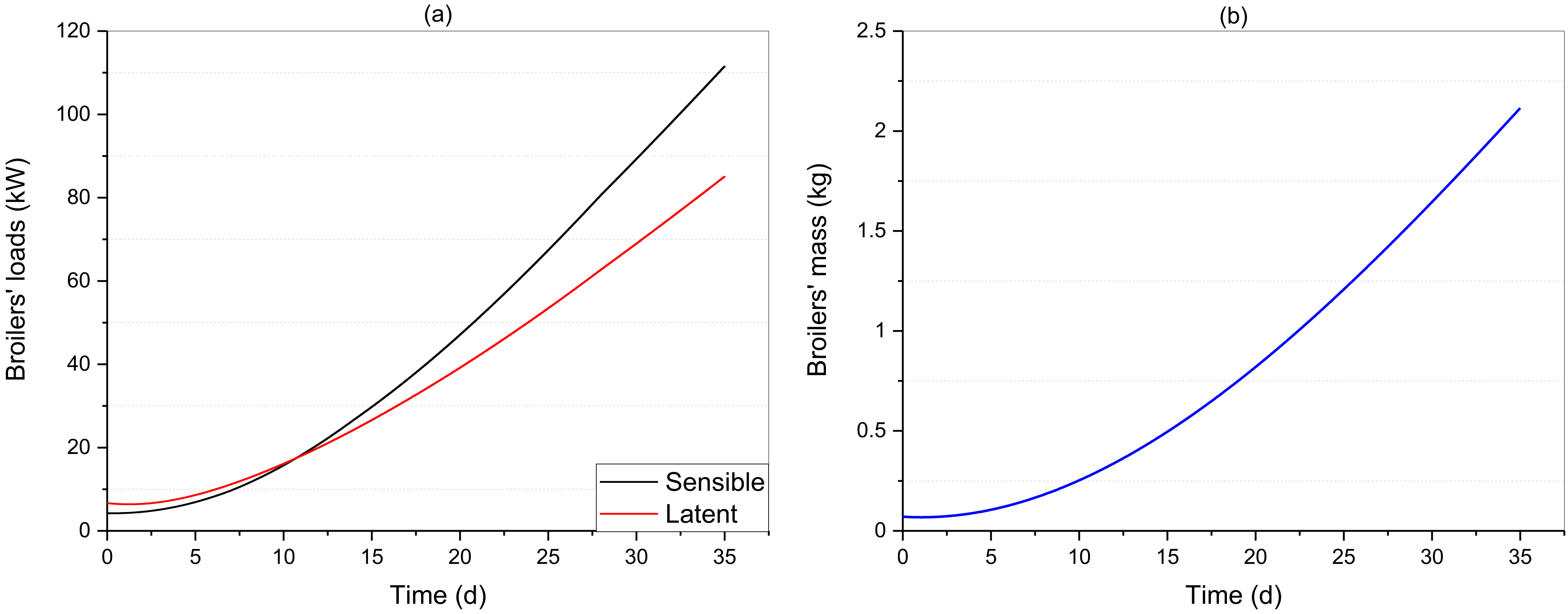 Energies 16 02770 g002