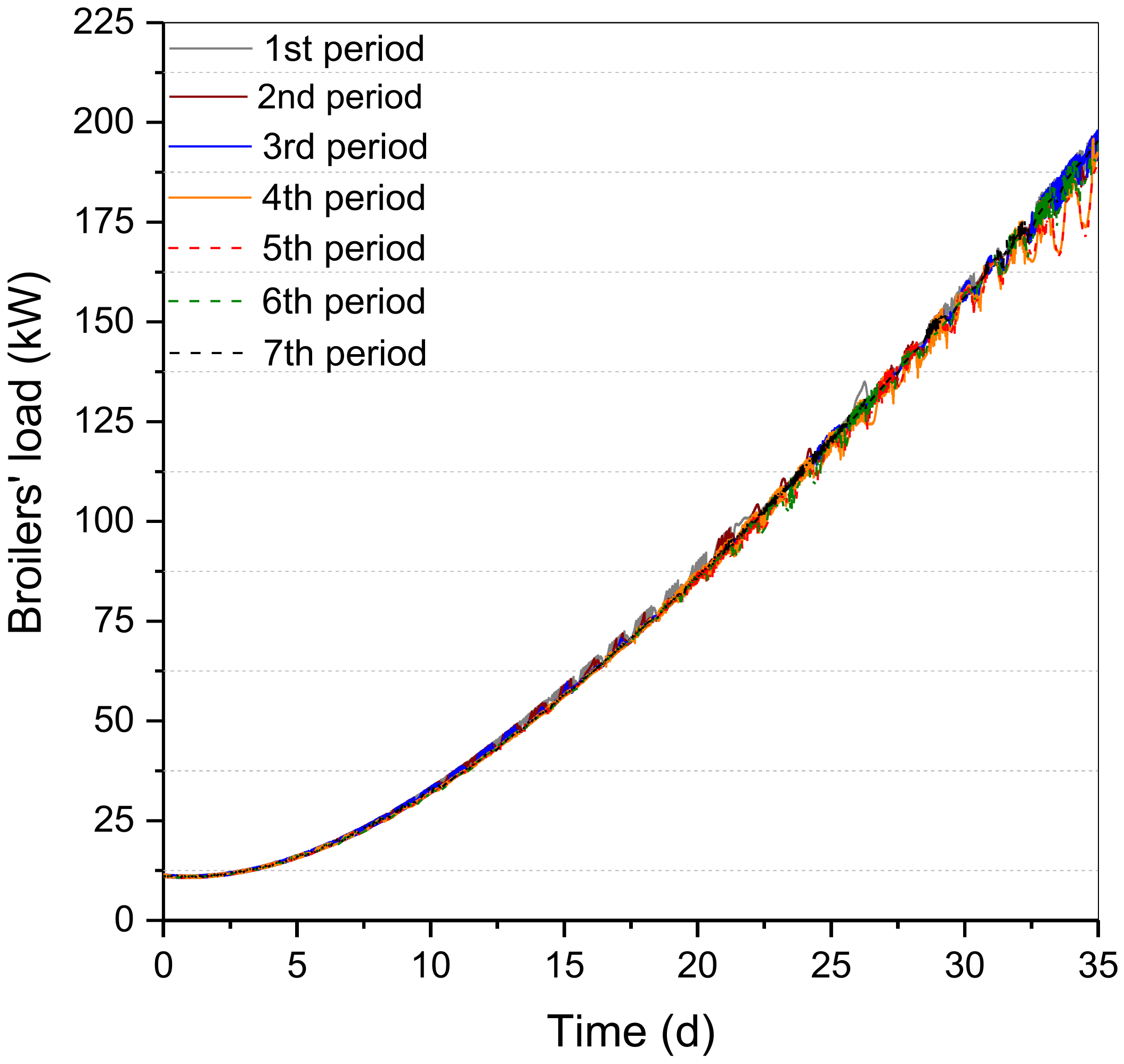 Energies 16 02770 g003