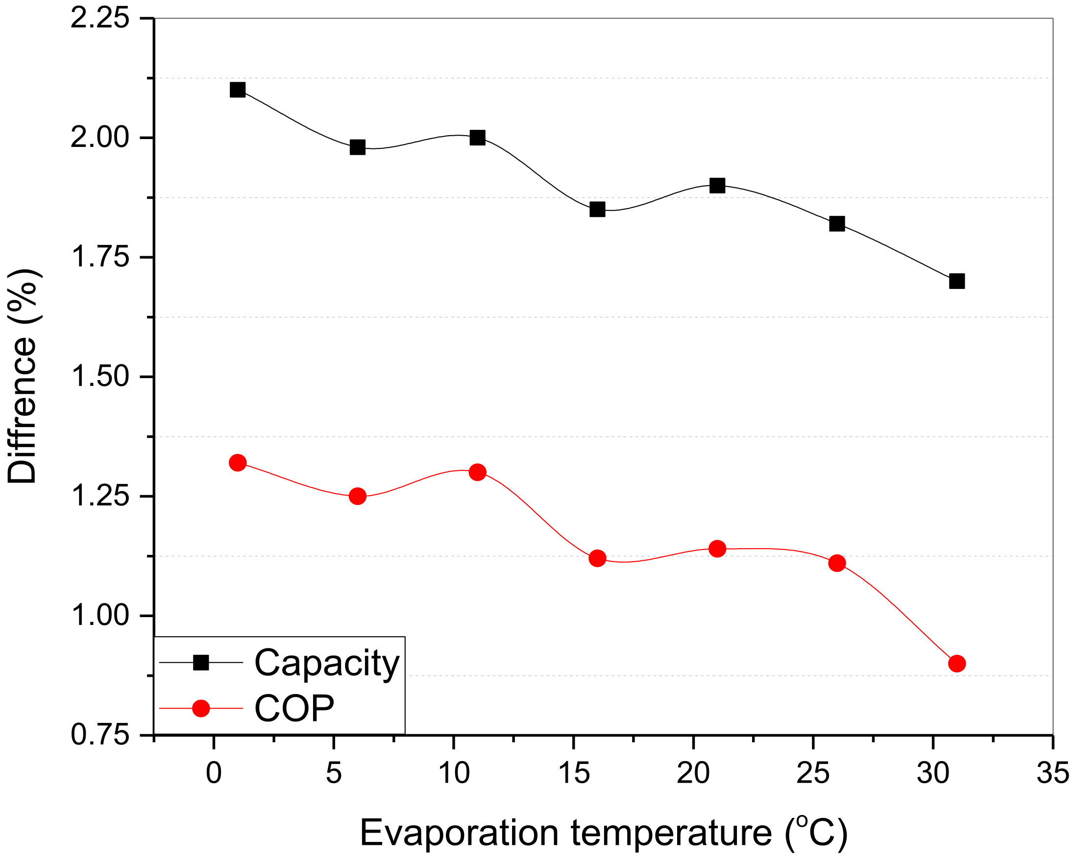 Energies 16 02770 g004
