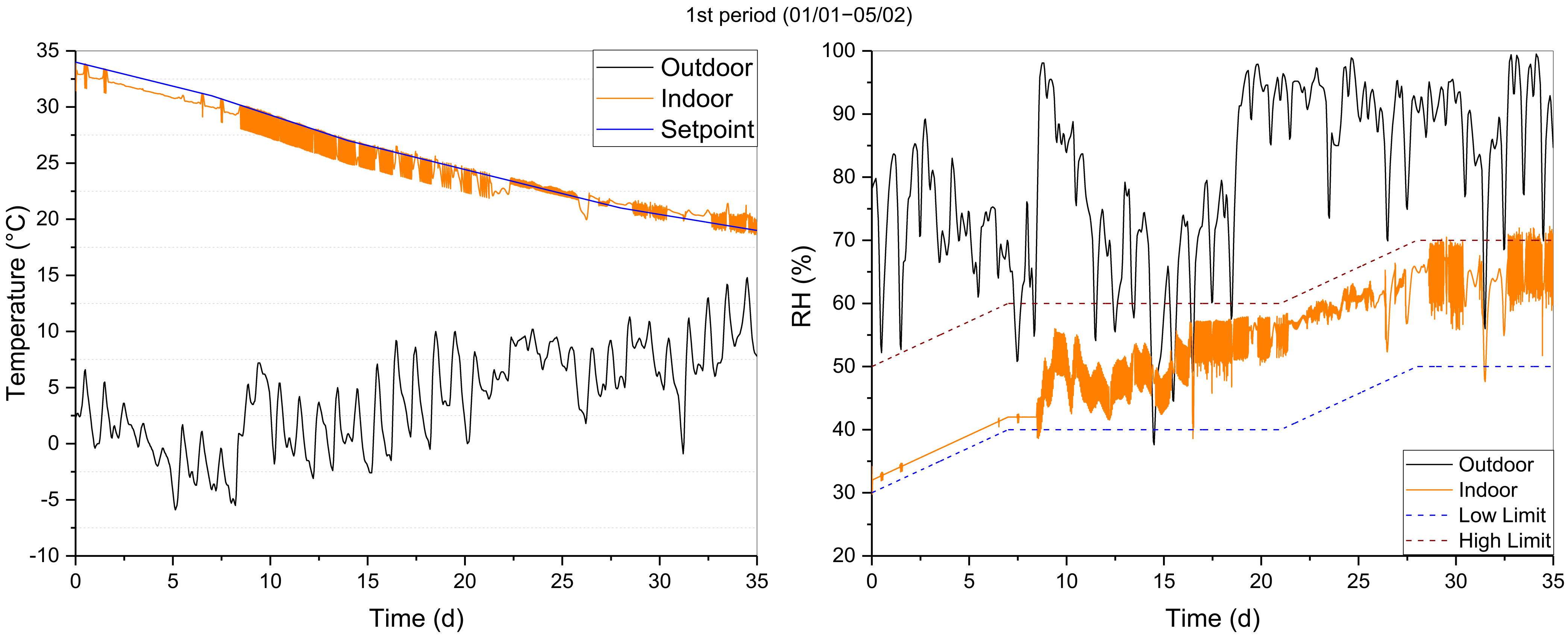 Energies 16 02770 g005