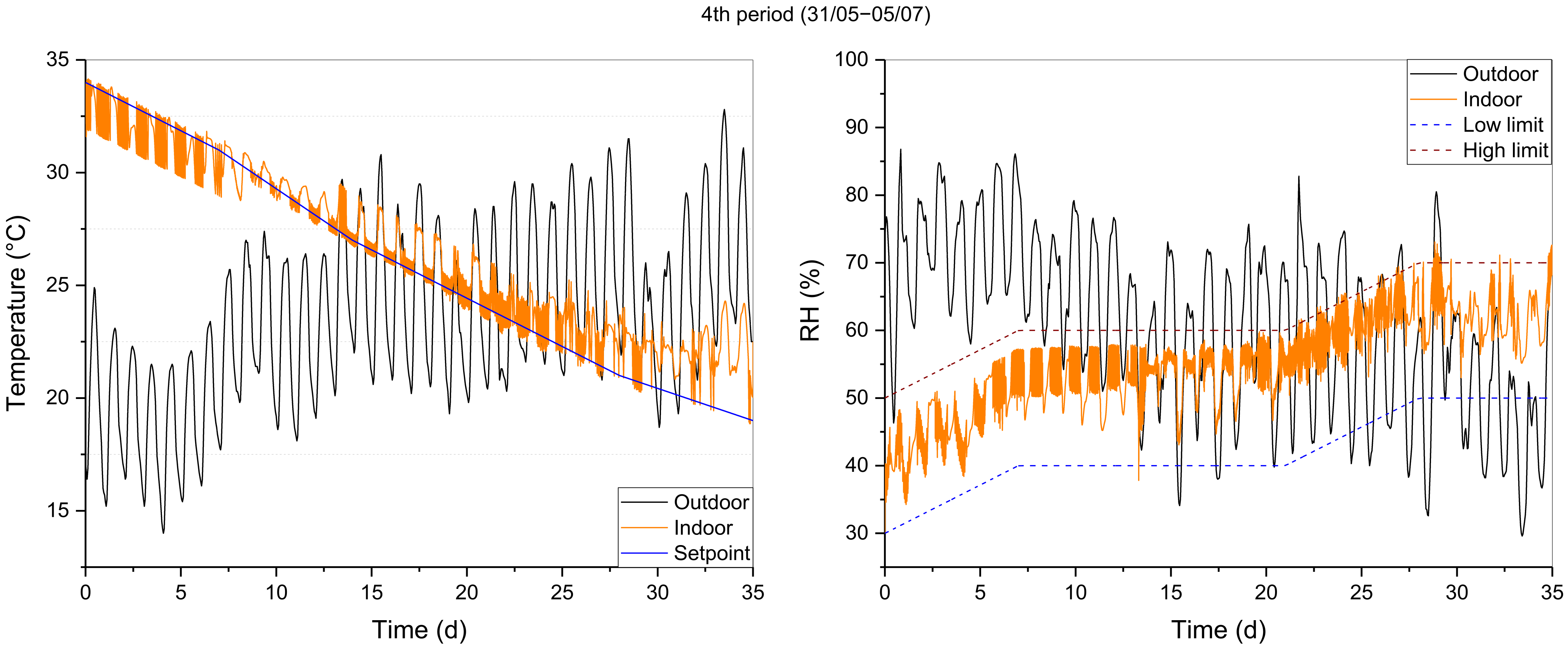 Energies 16 02770 g008