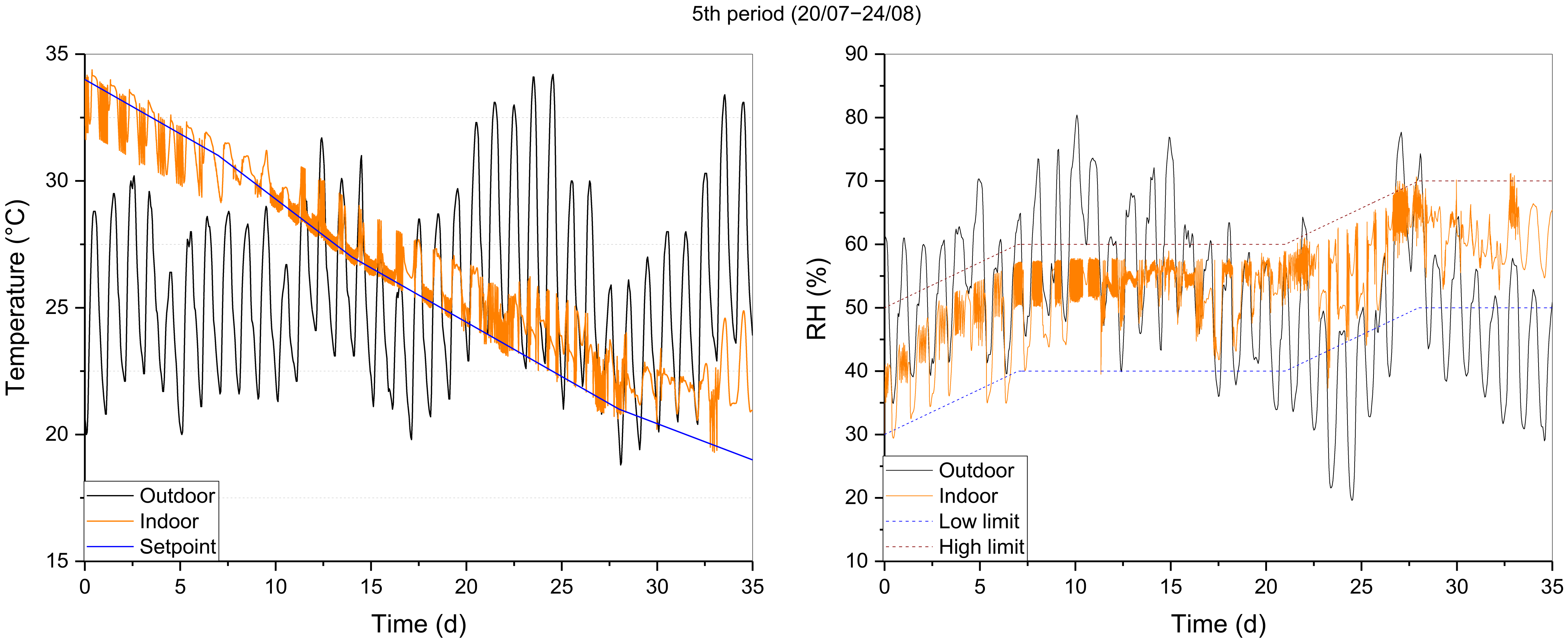 Energies 16 02770 g009