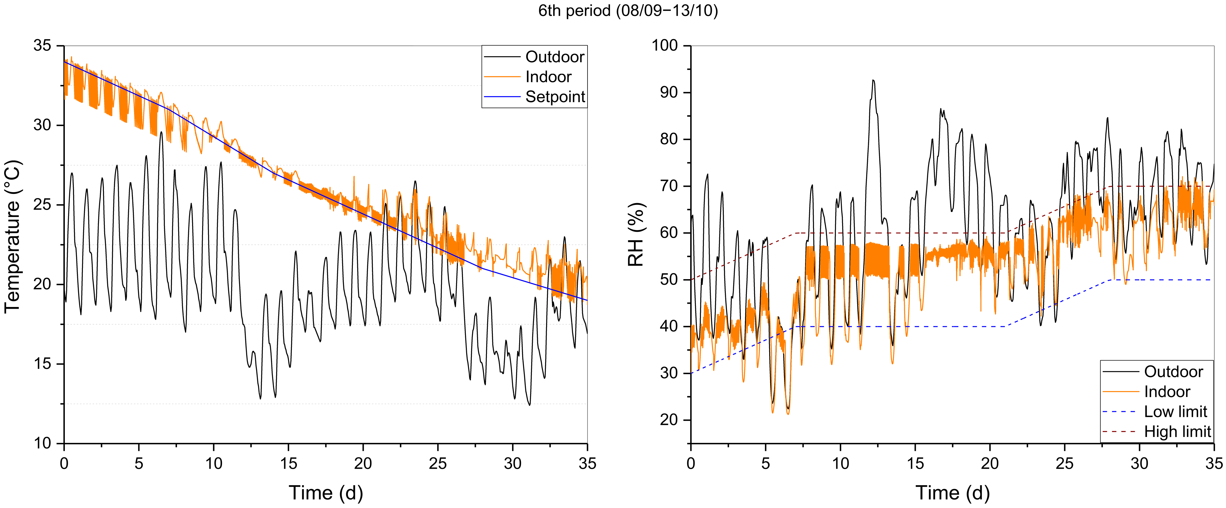Energies 16 02770 g010