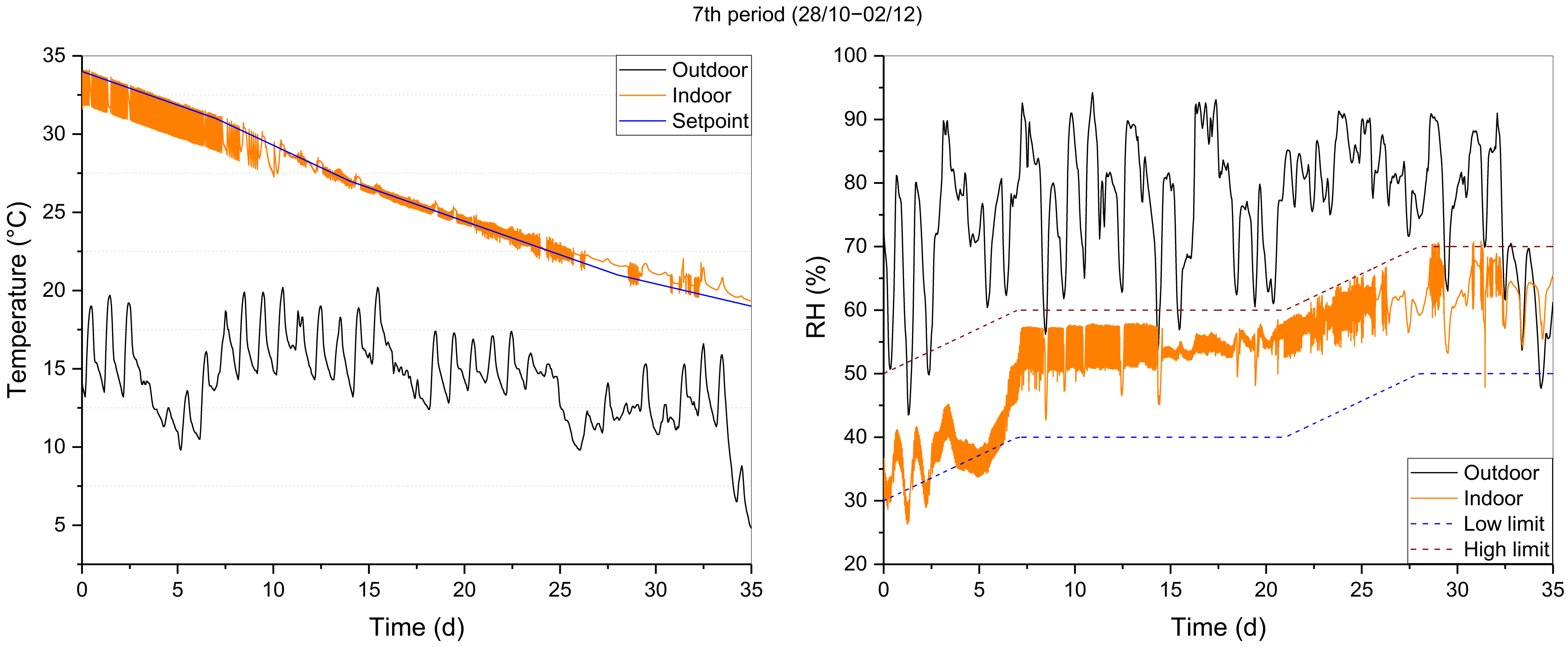 Energies 16 02770 g011
