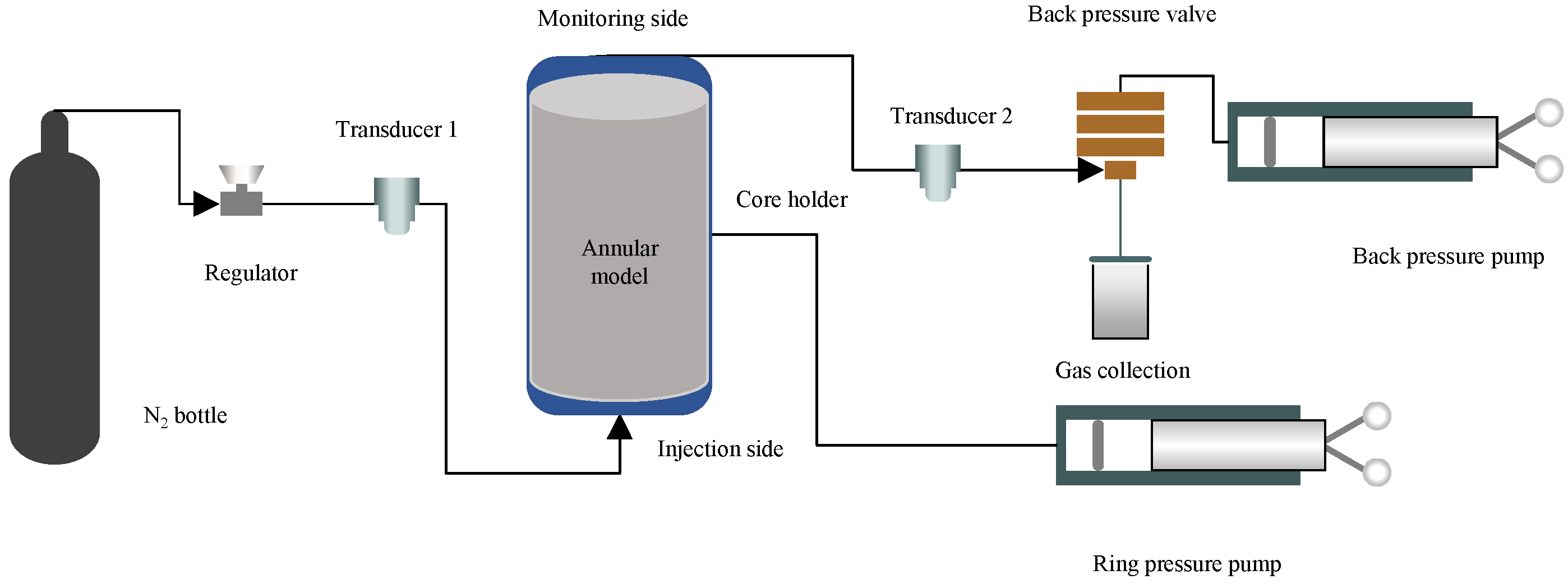 Energies 16 02771 g006