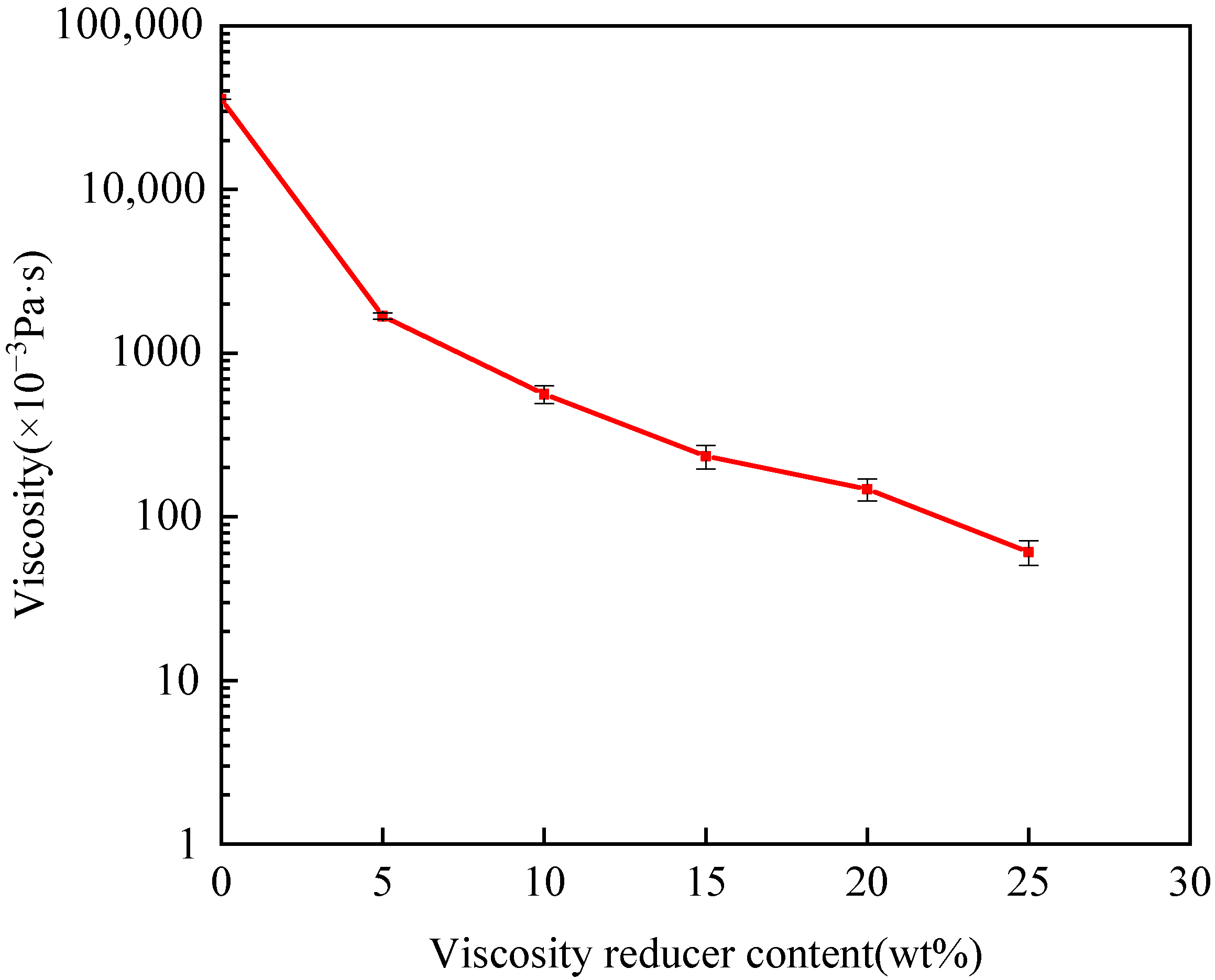 Energies 16 02771 g007