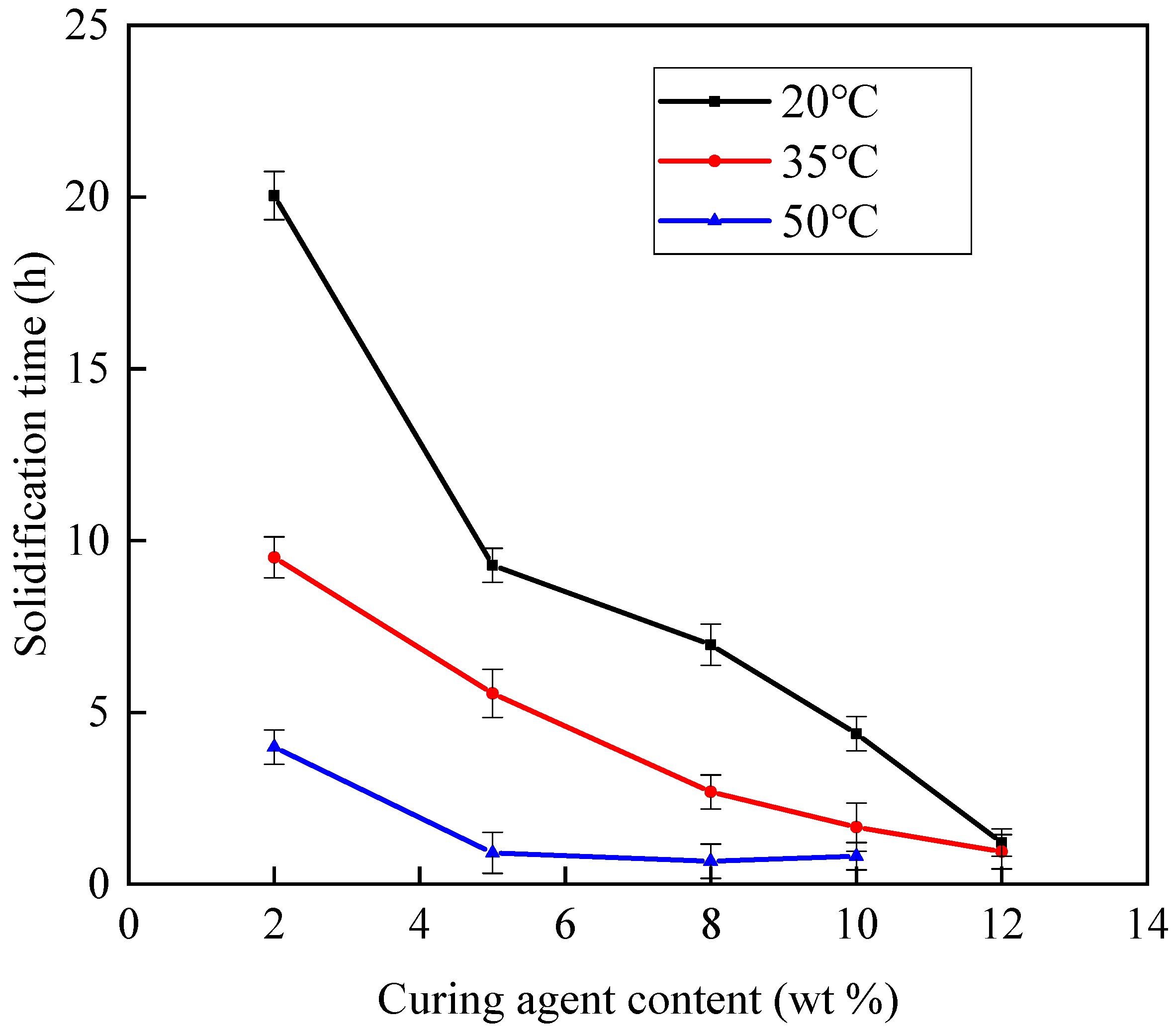 Energies 16 02771 g009