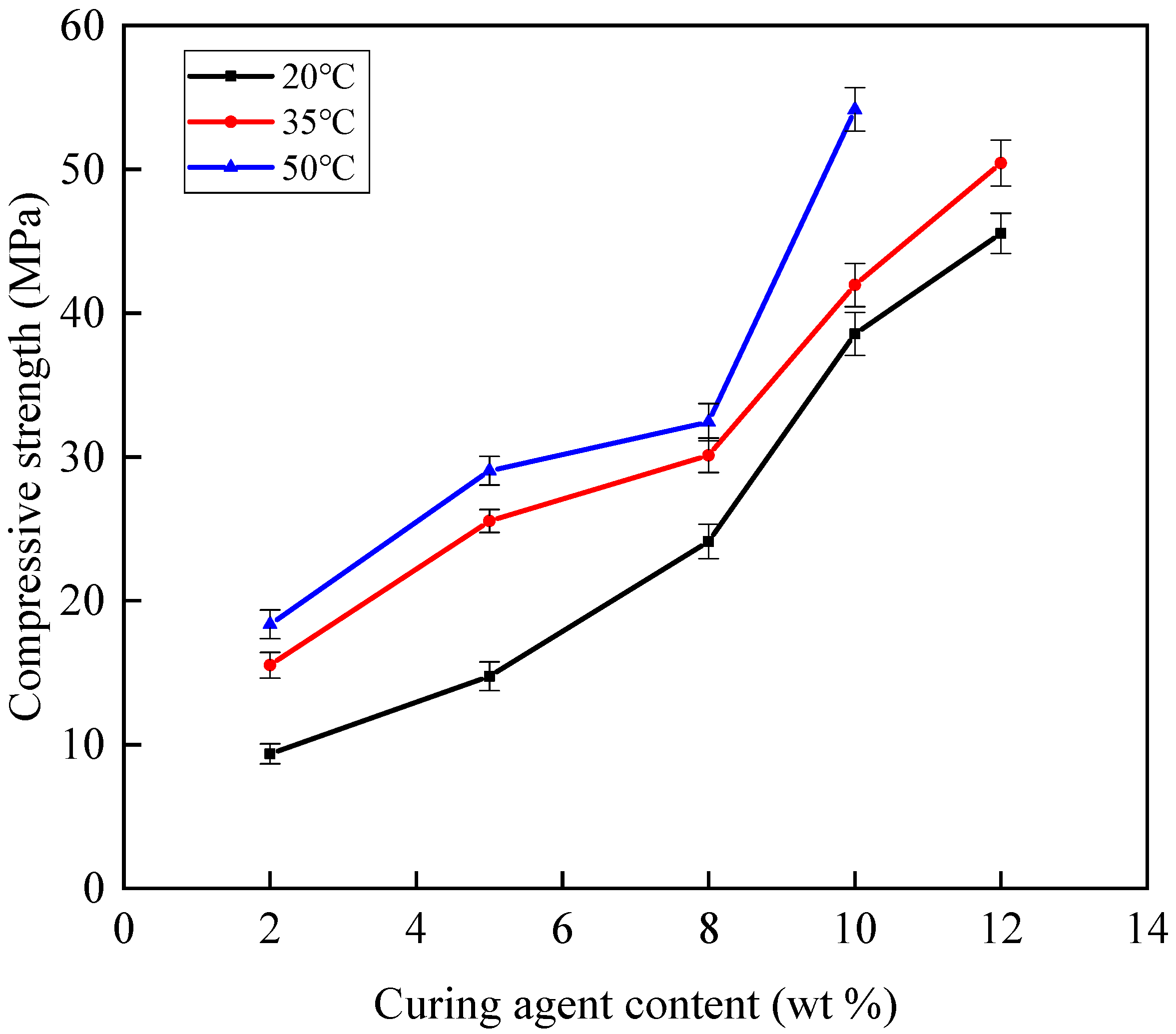 Energies 16 02771 g010
