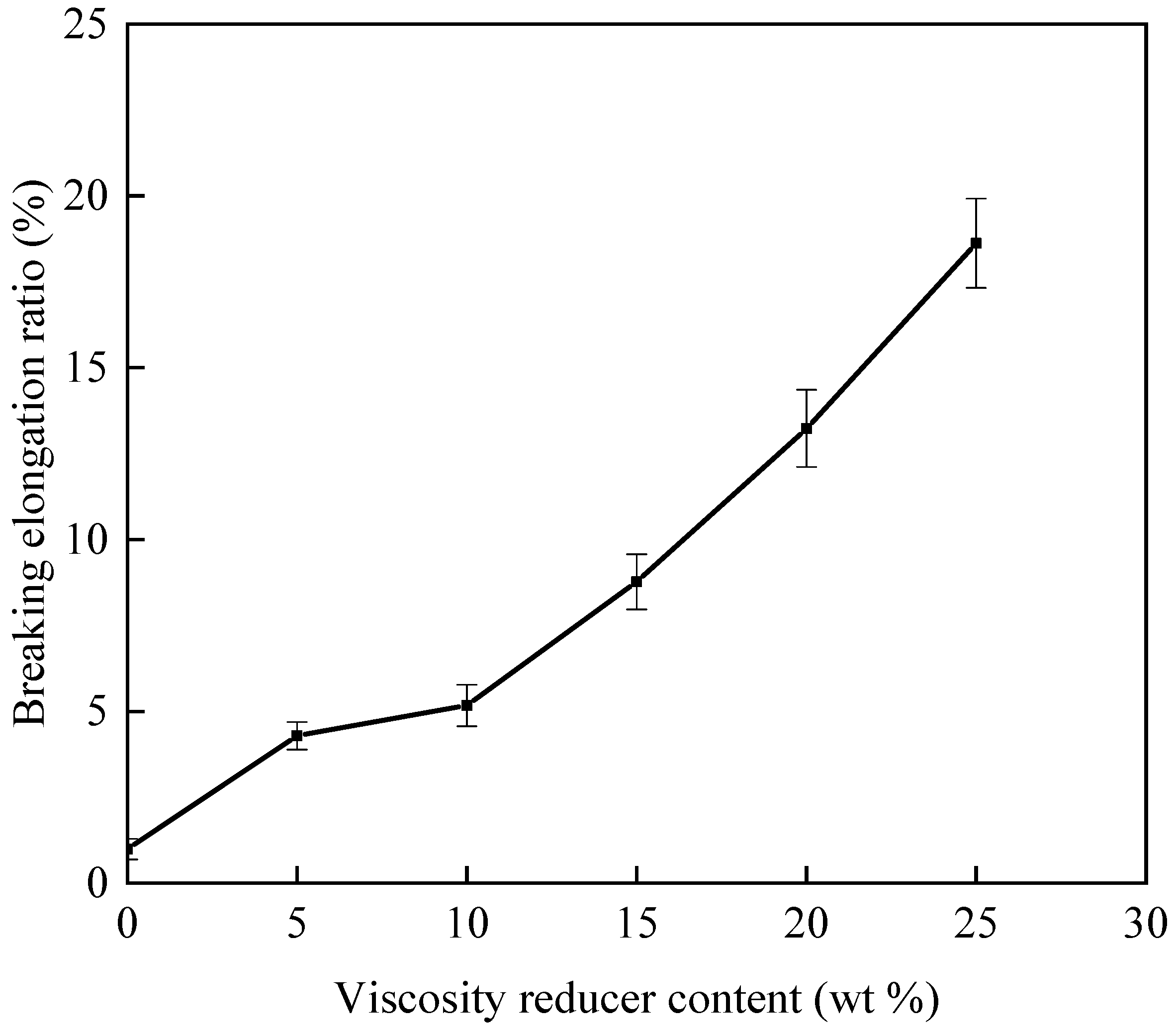 Energies 16 02771 g011