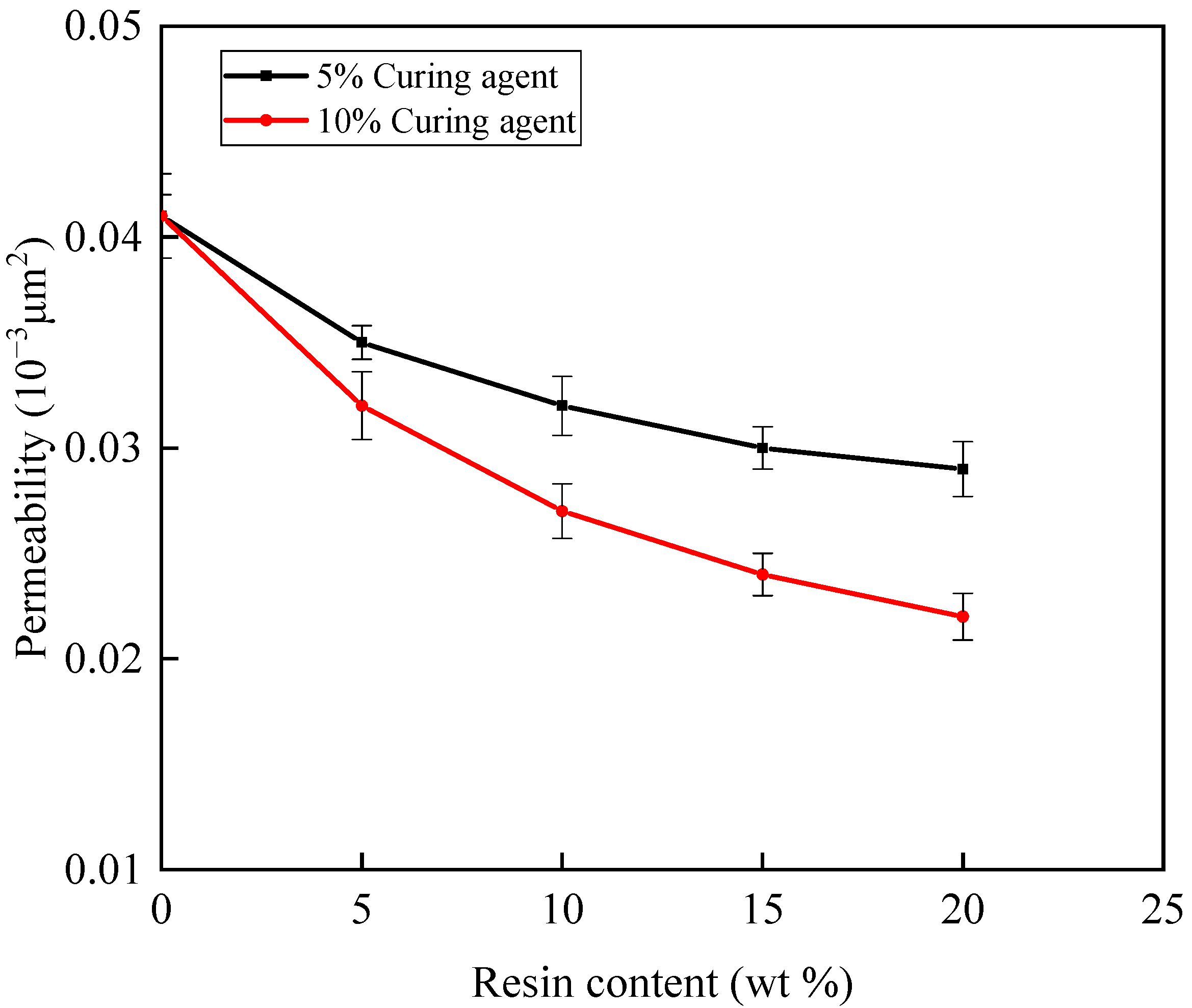 Energies 16 02771 g012