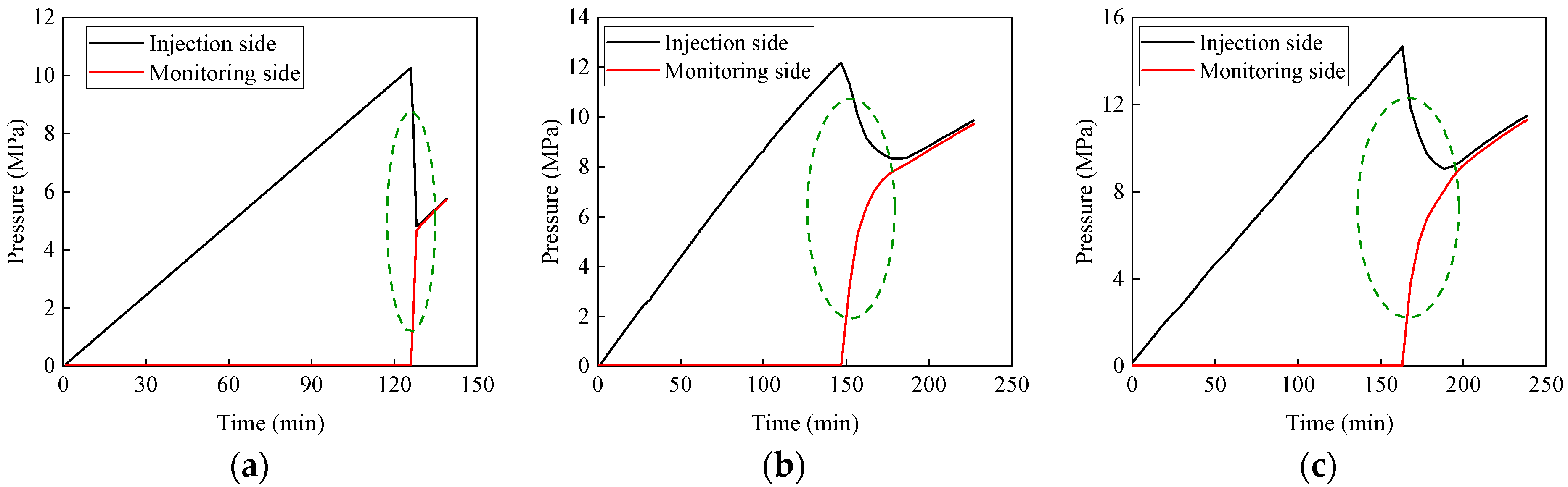 Energies 16 02771 g013