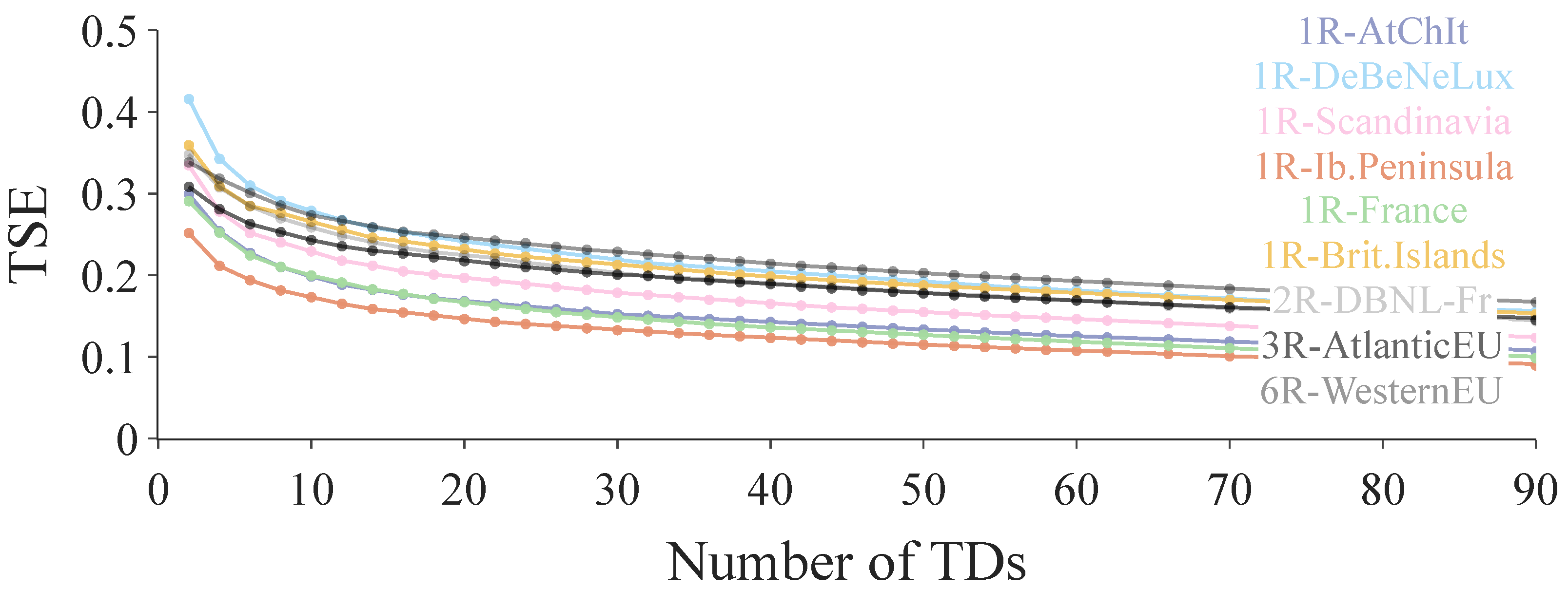Energies 16 02772 g004 Energies 16 02772 g004