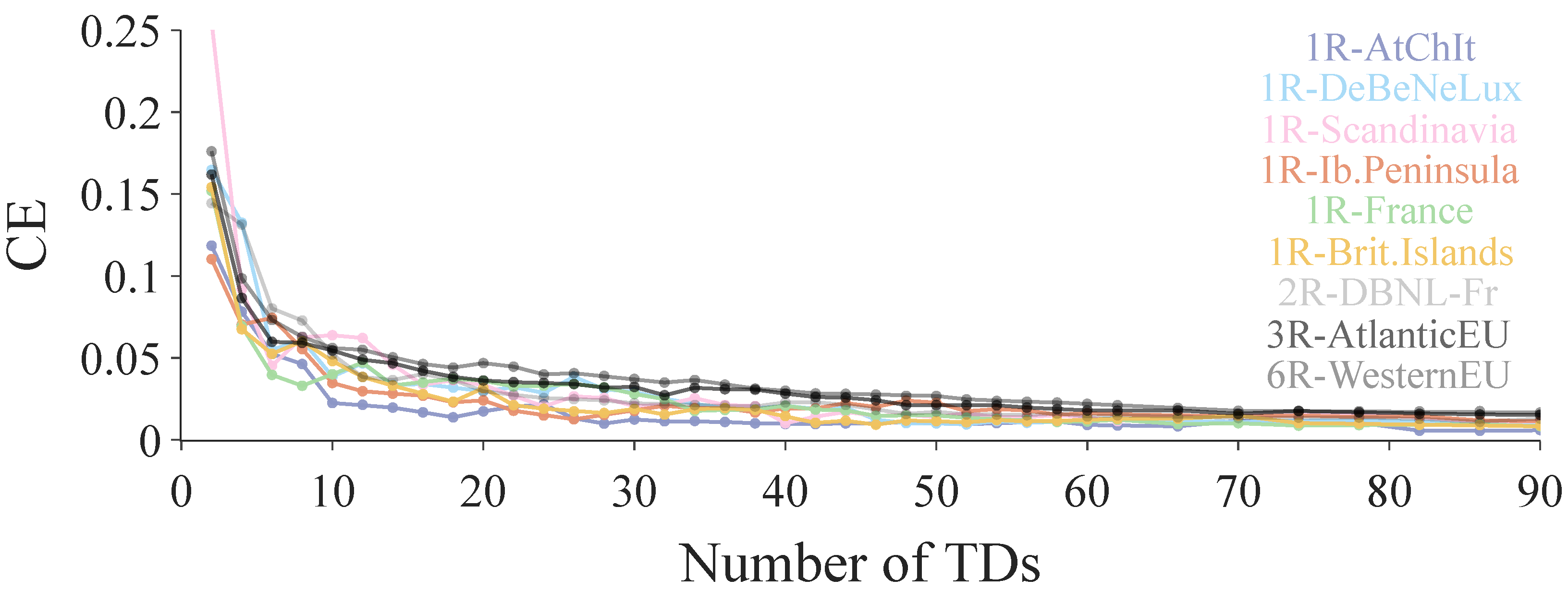 Energies 16 02772 g006 Energies 16 02772 g006