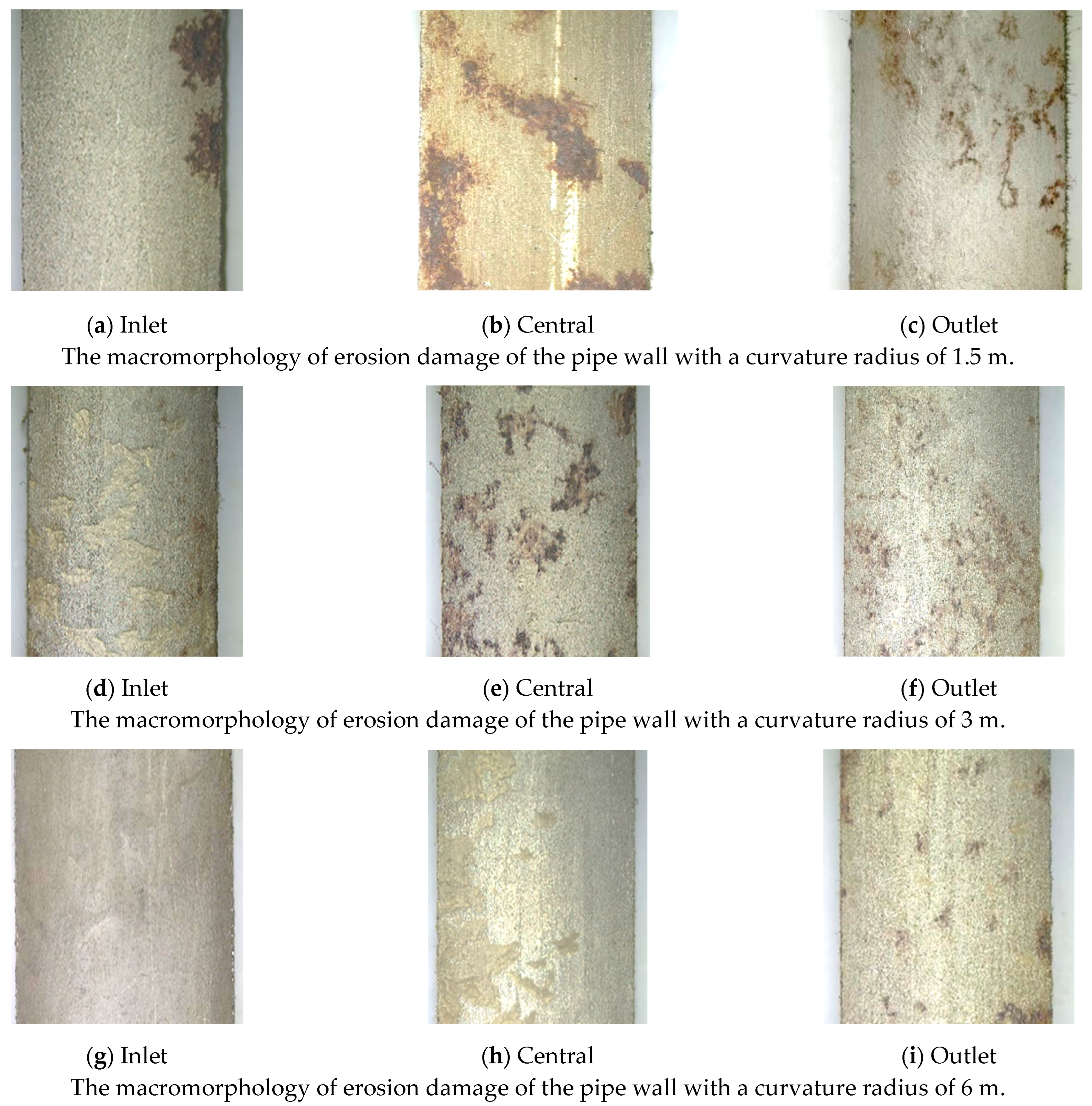 Energies 16 02775 g005