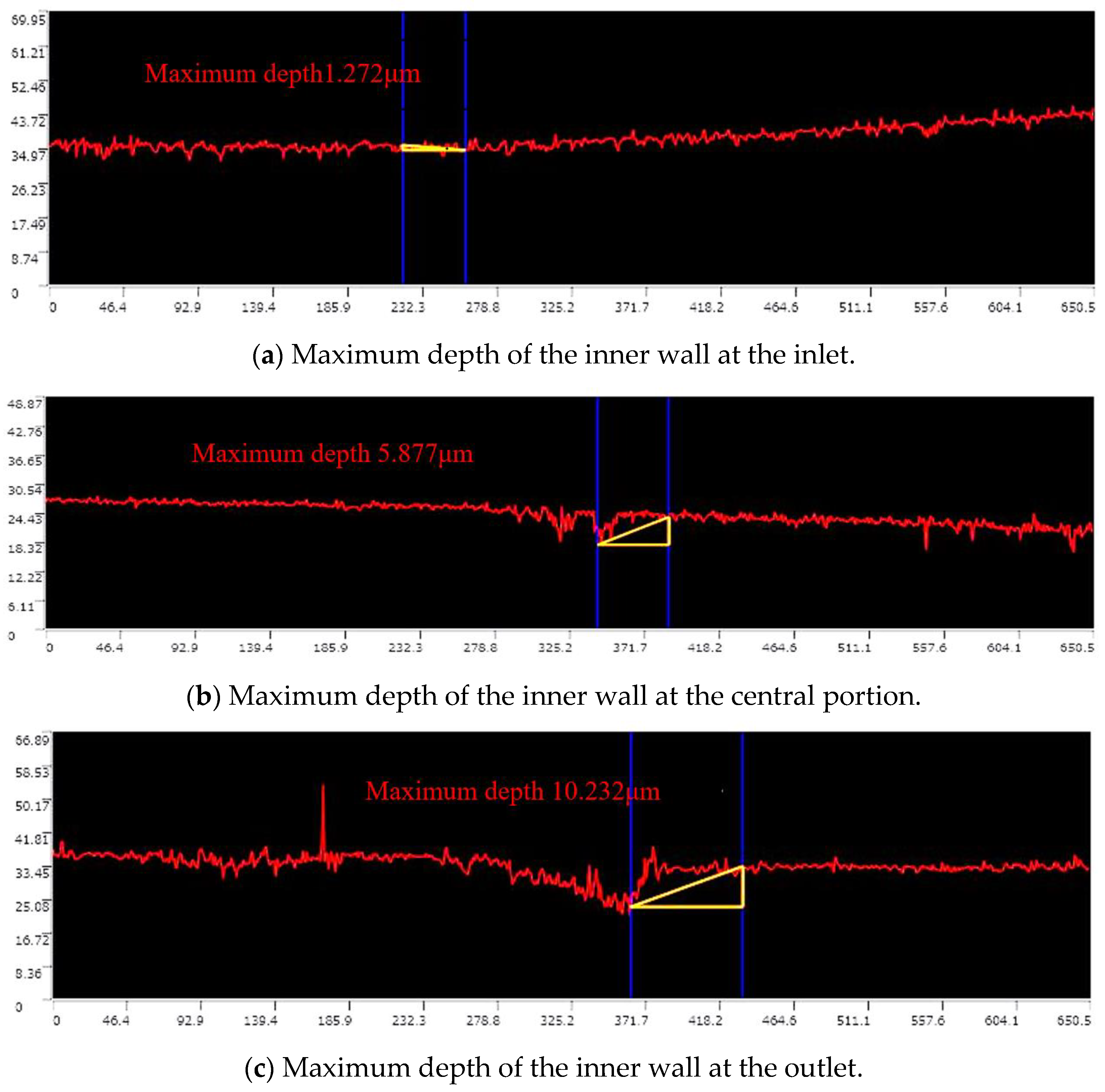 Energies 16 02775 g006