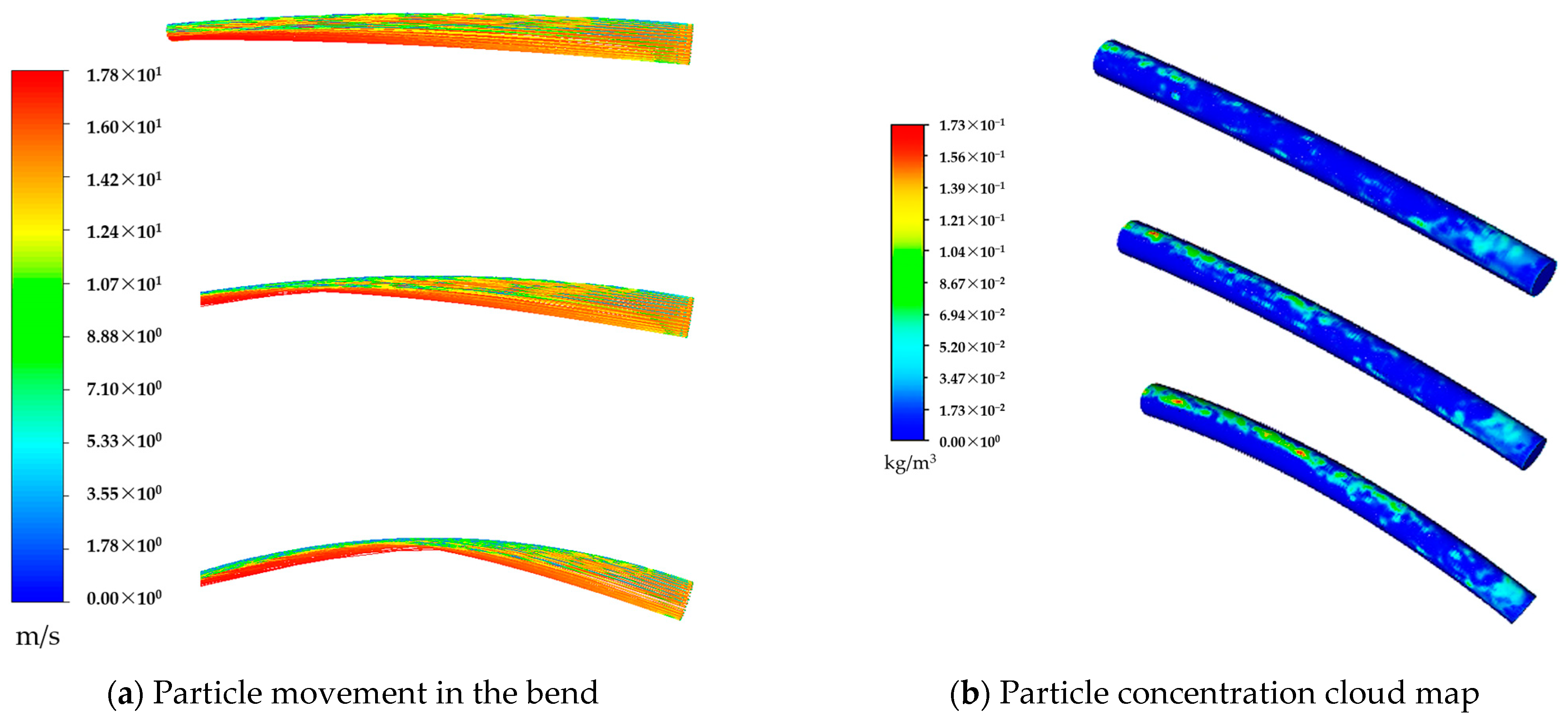 Energies 16 02775 g009
