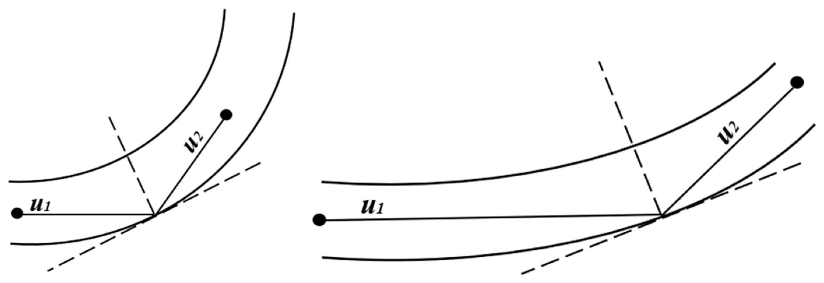 Energies 16 02775 g011