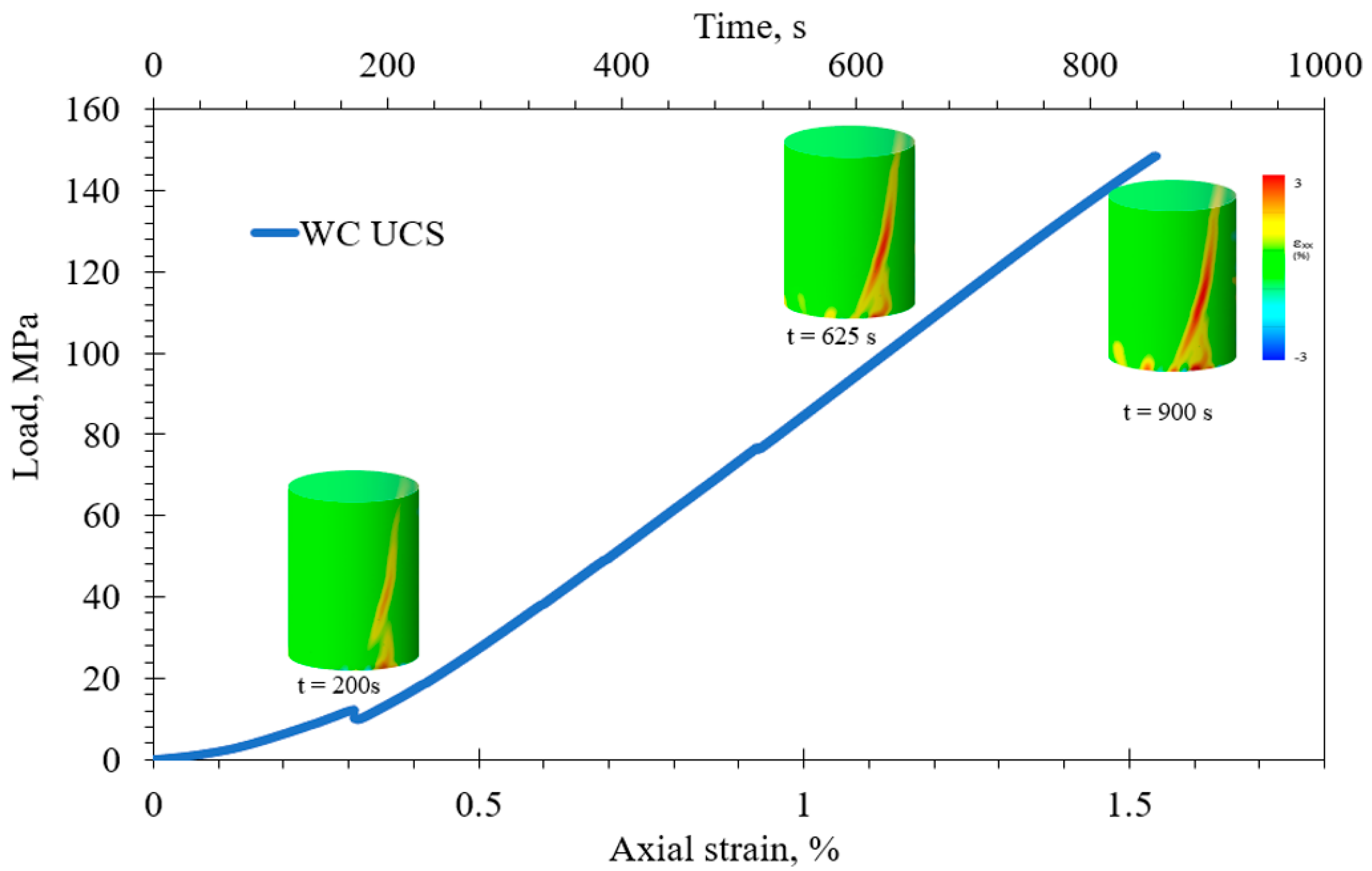 Energies 16 02776 g005 Energies 16 02776 g005