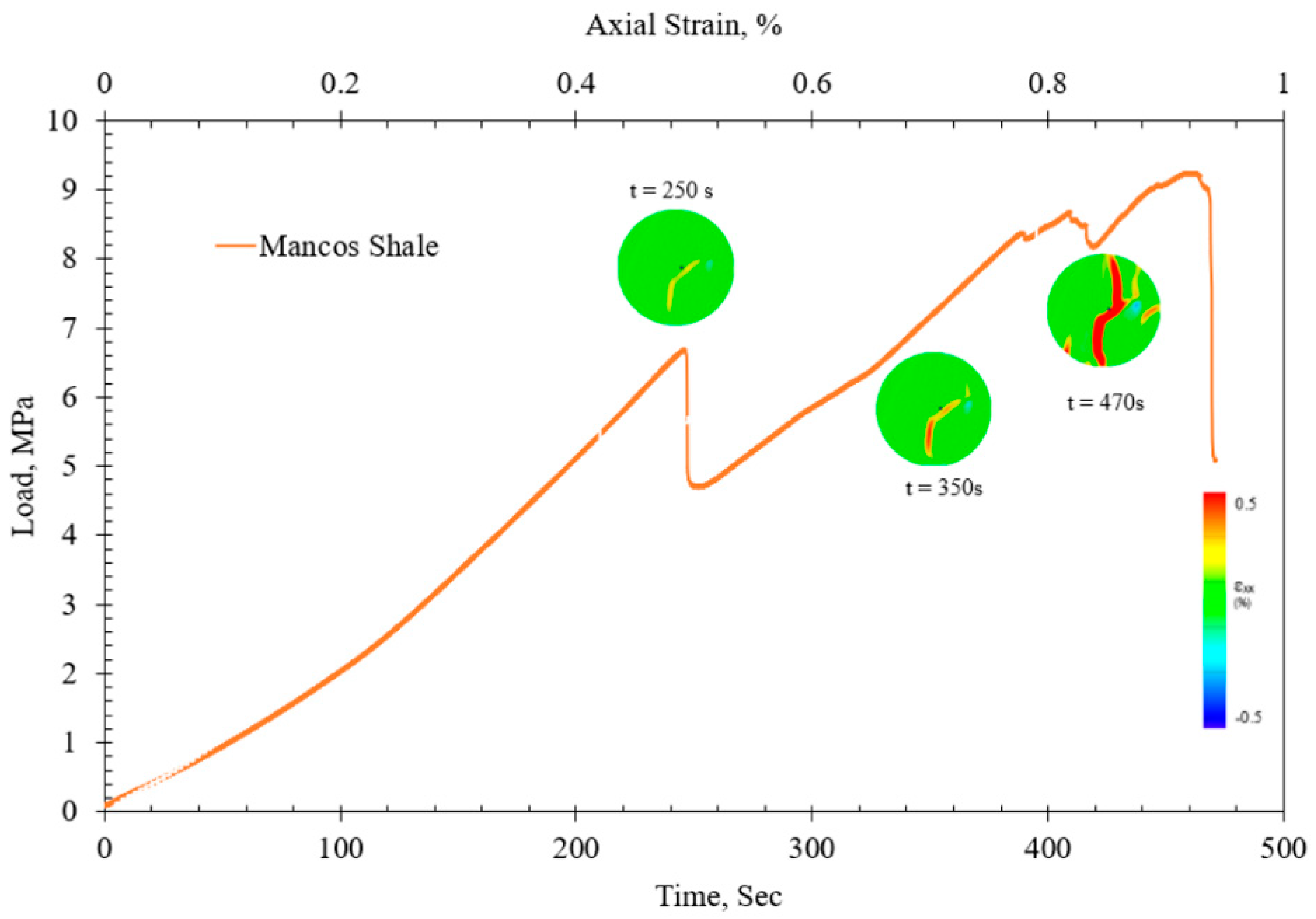 Energies 16 02776 g006 Energies 16 02776 g006