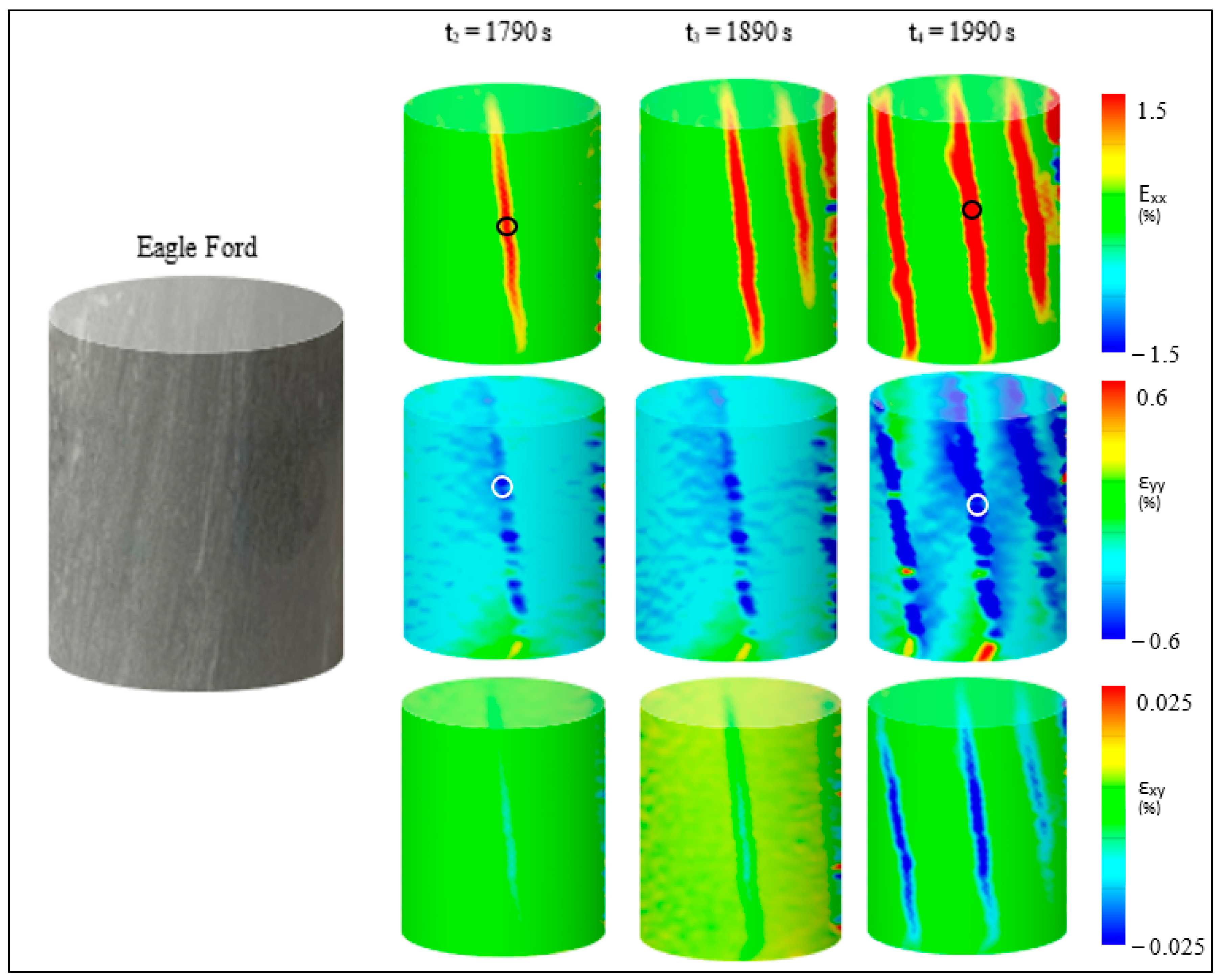 Energies 16 02776 g010 Energies 16 02776 g010