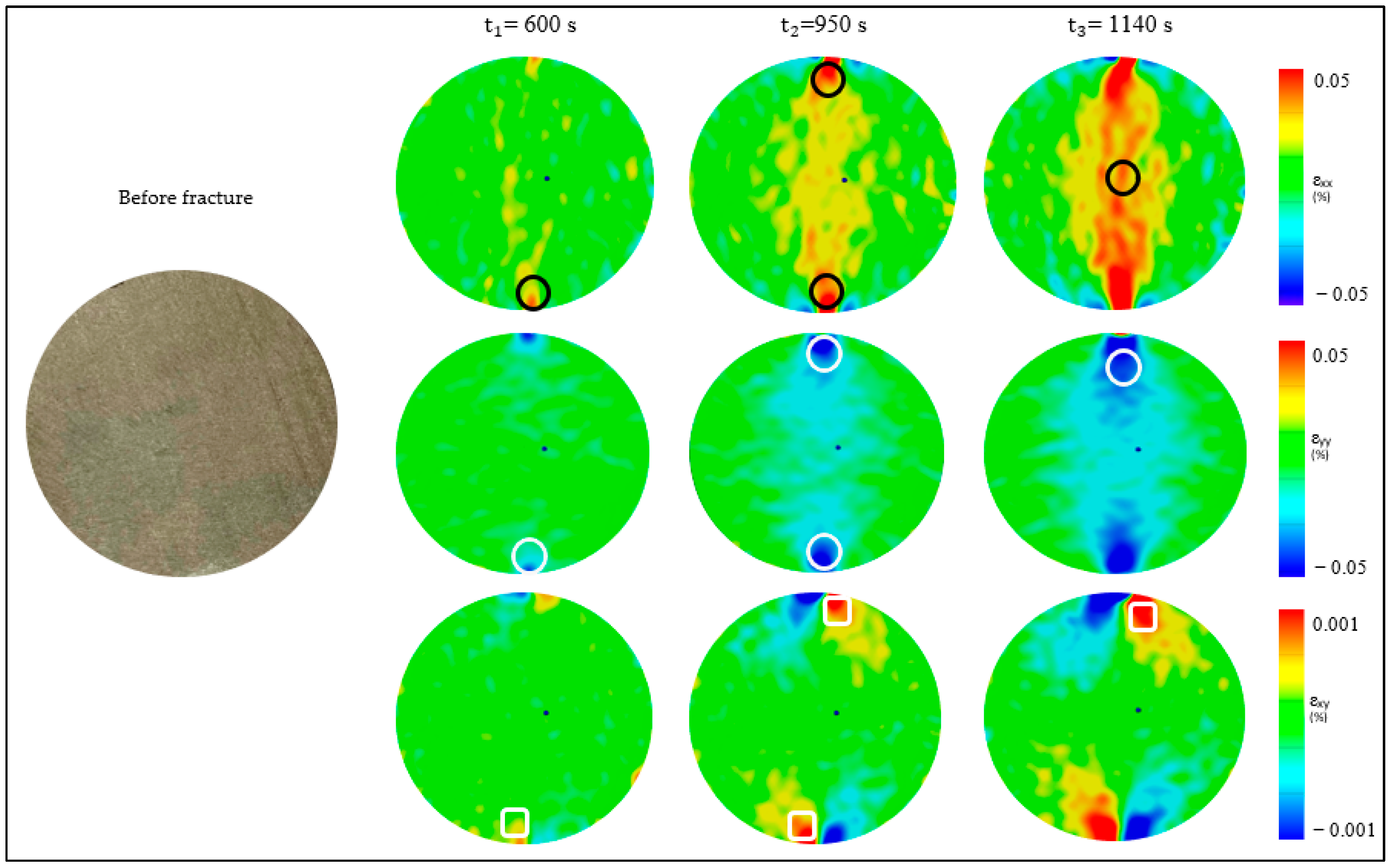 Energies 16 02776 g014 Energies 16 02776 g014