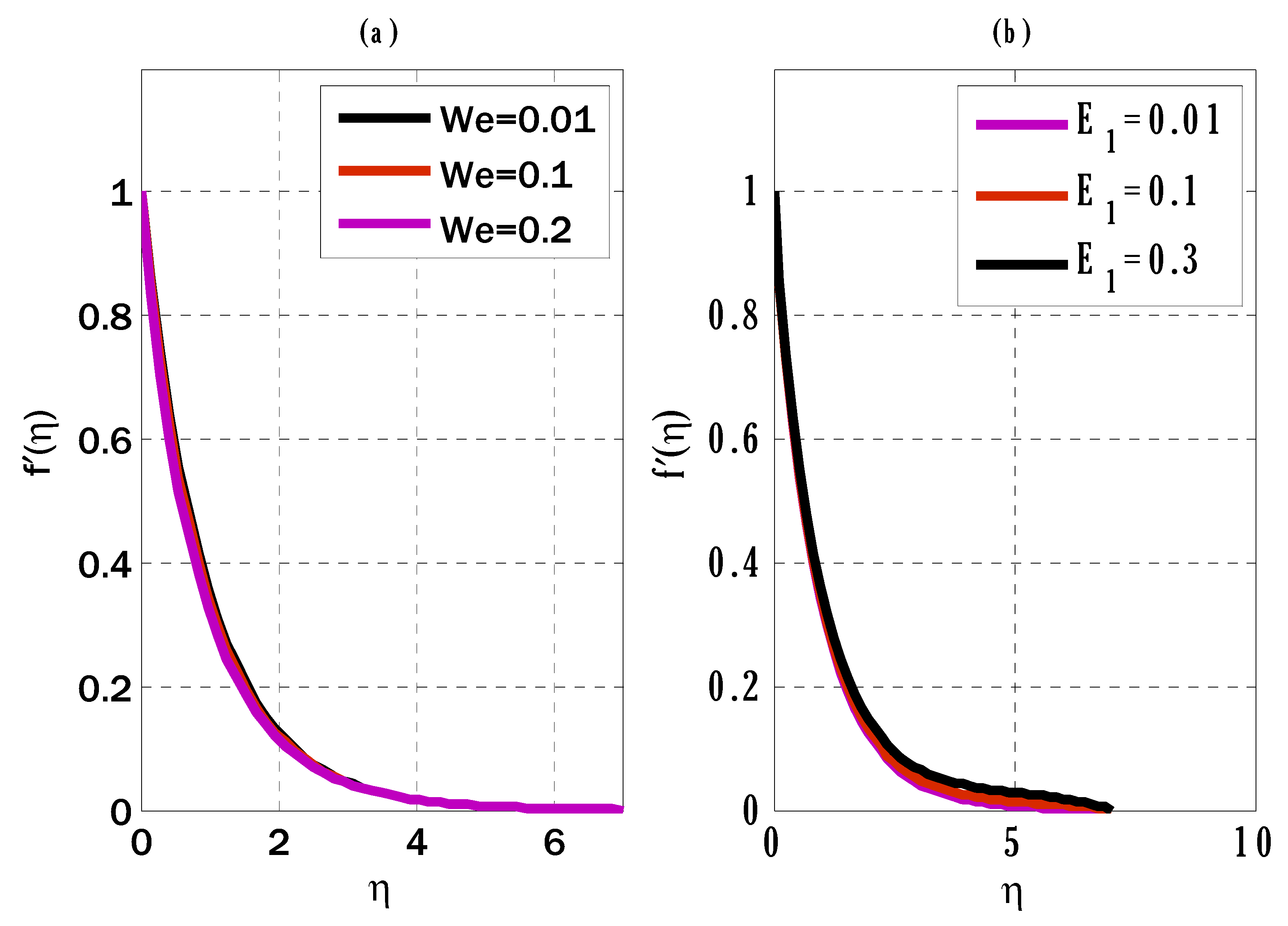 Energies 16 02778 g003 Energies 16 02778 g003
