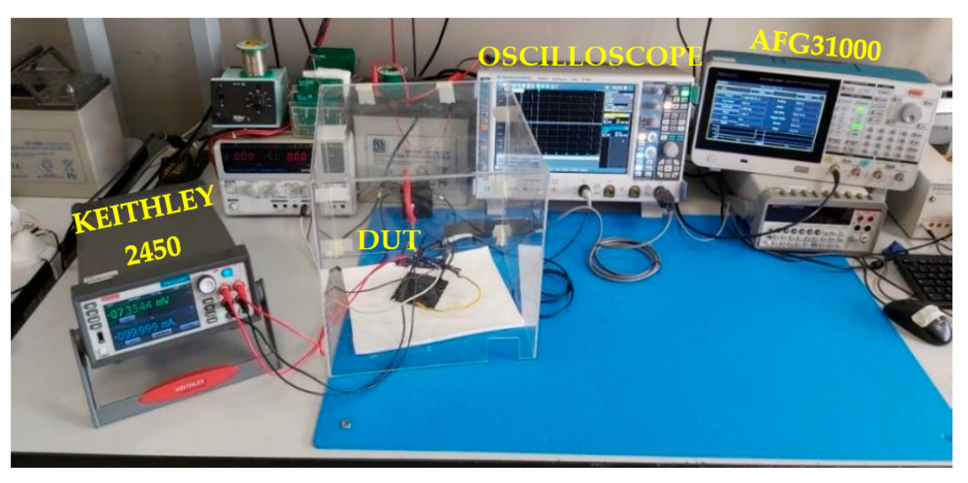 Energies 16 02779 g002