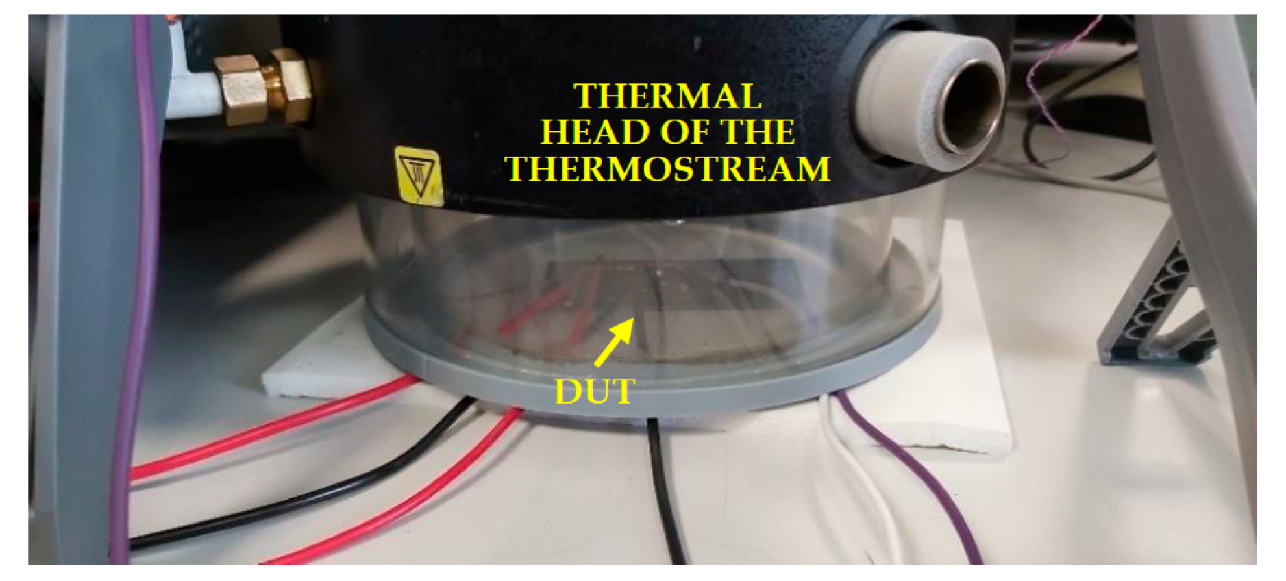 Energies 16 02779 g004