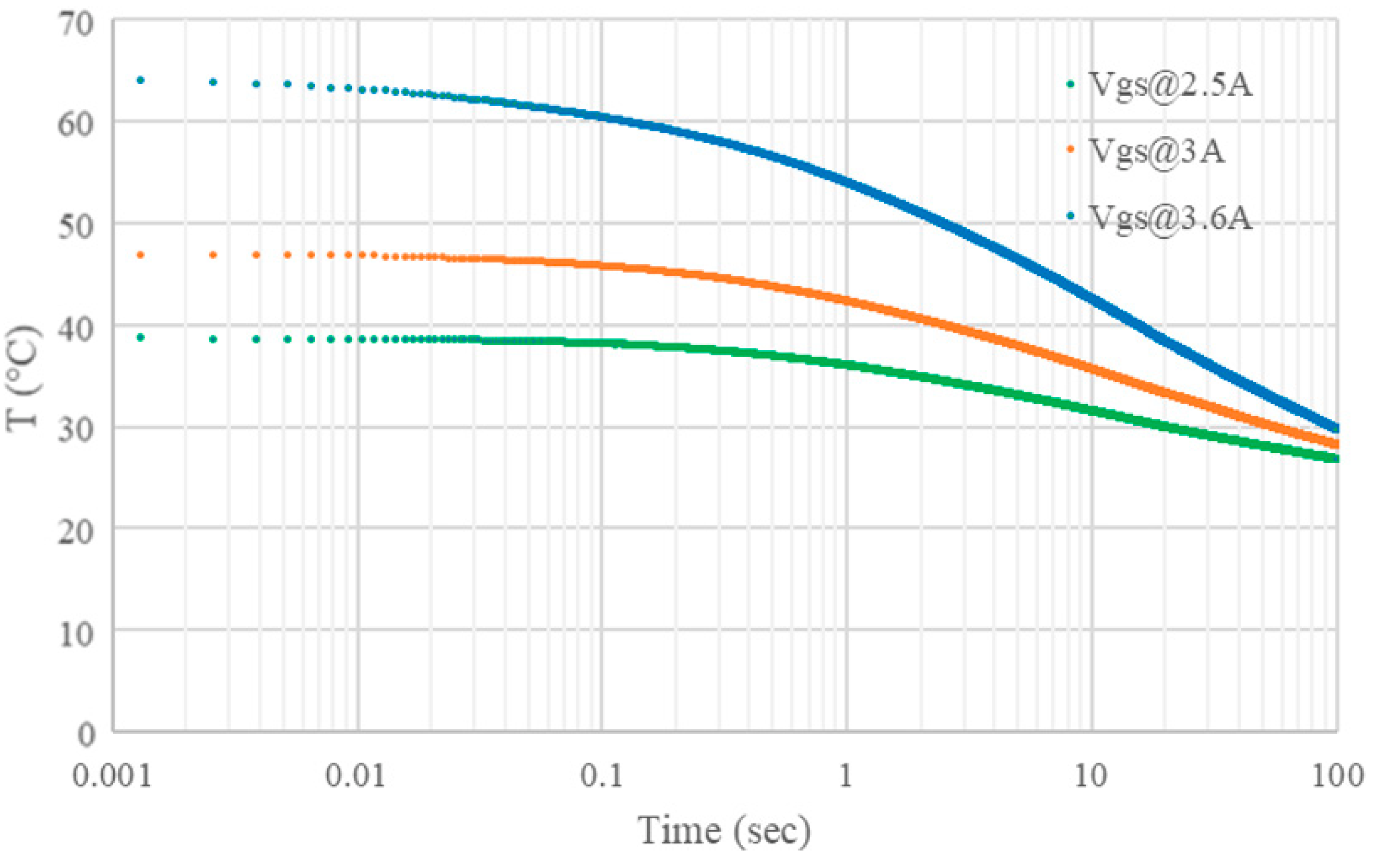 Energies 16 02779 g014