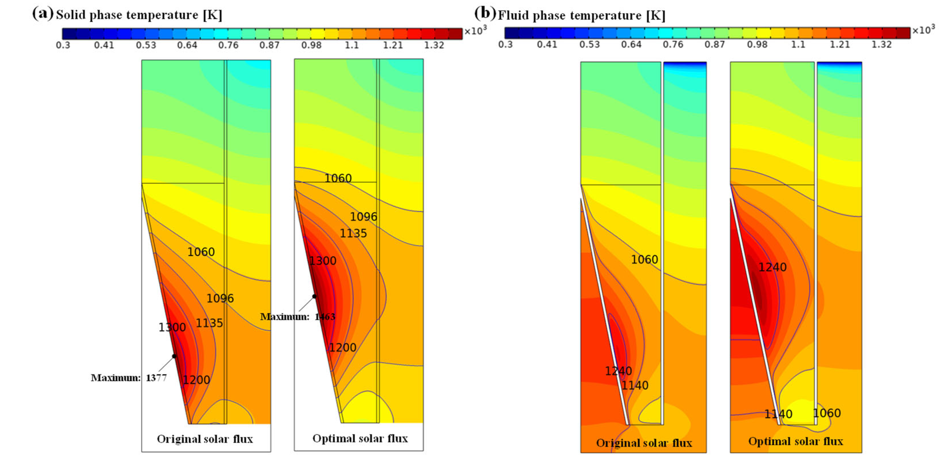 Energies 16 02781 g007 Energies 16 02781 g007