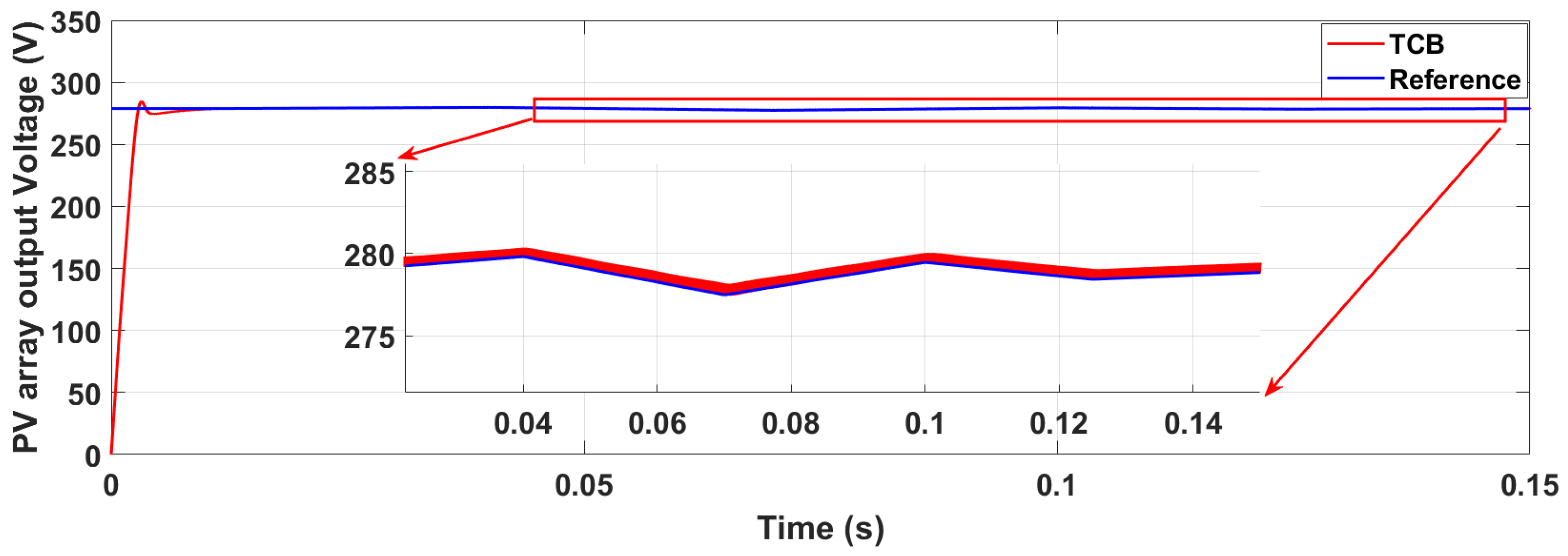 Energies 16 02782 g008